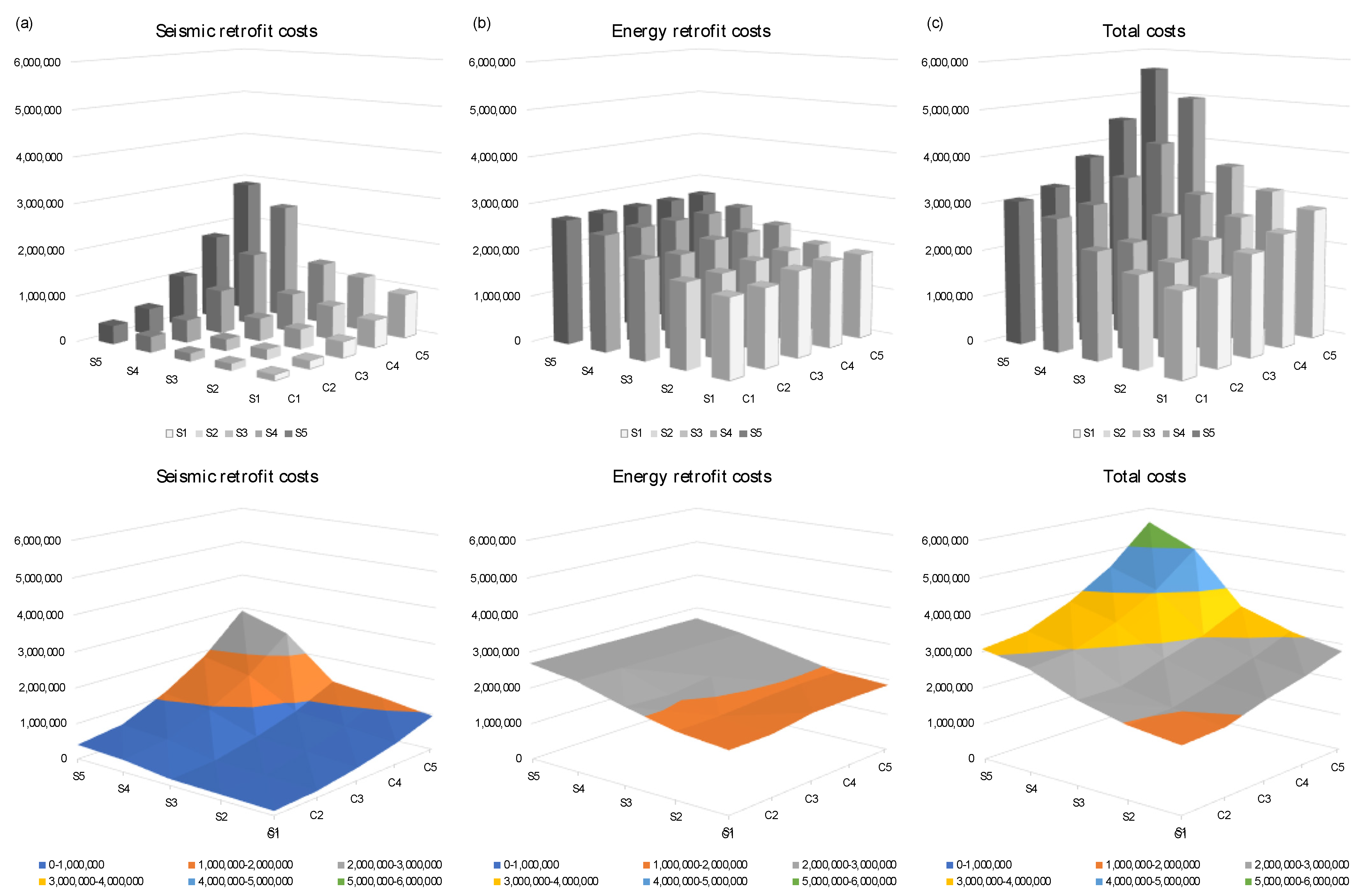 Sustainability 16 02435 g010 Sustainability 16 02435 g010