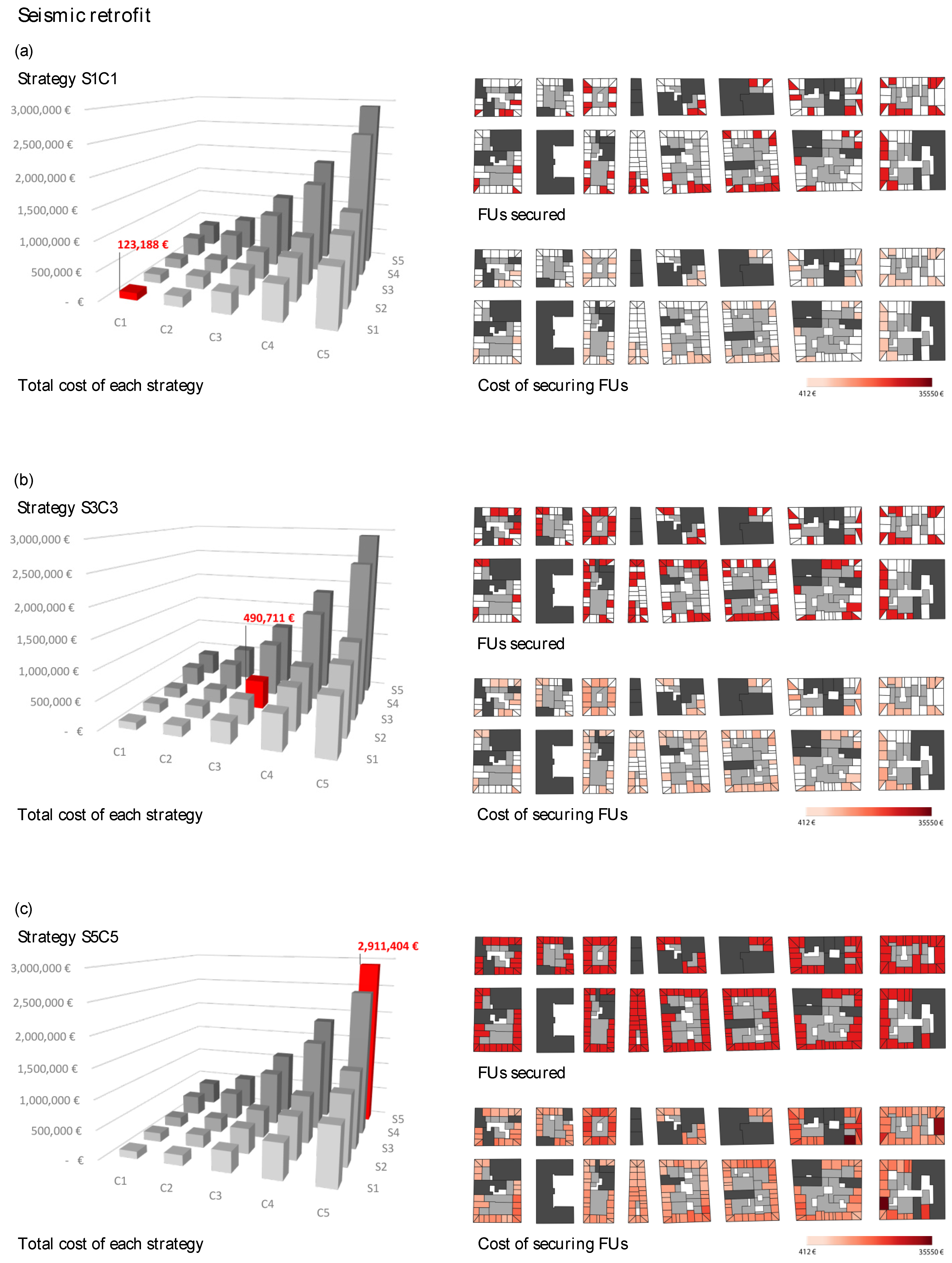 Sustainability 16 02435 g011 Sustainability 16 02435 g011