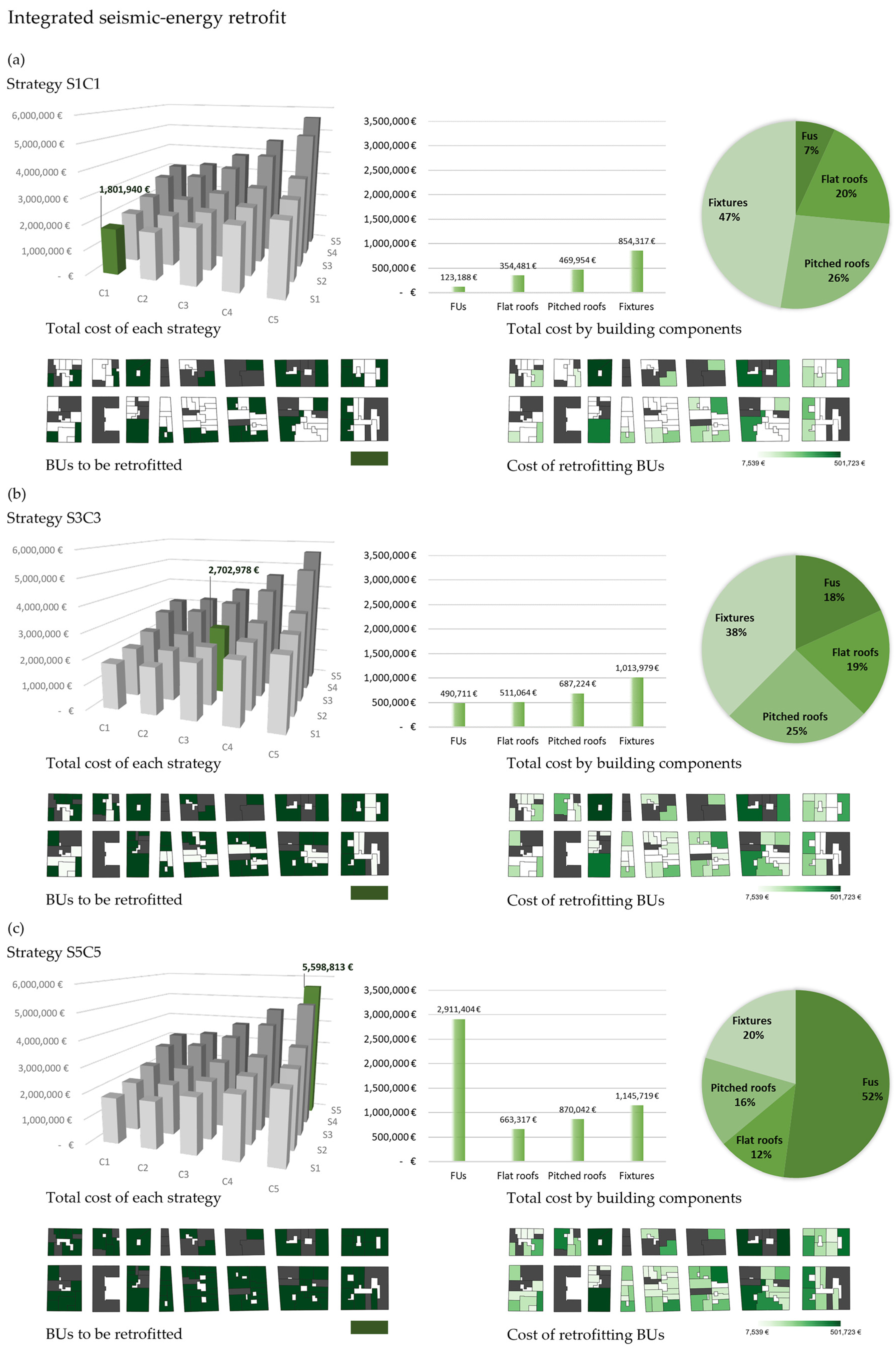 Sustainability 16 02435 g012 Sustainability 16 02435 g012