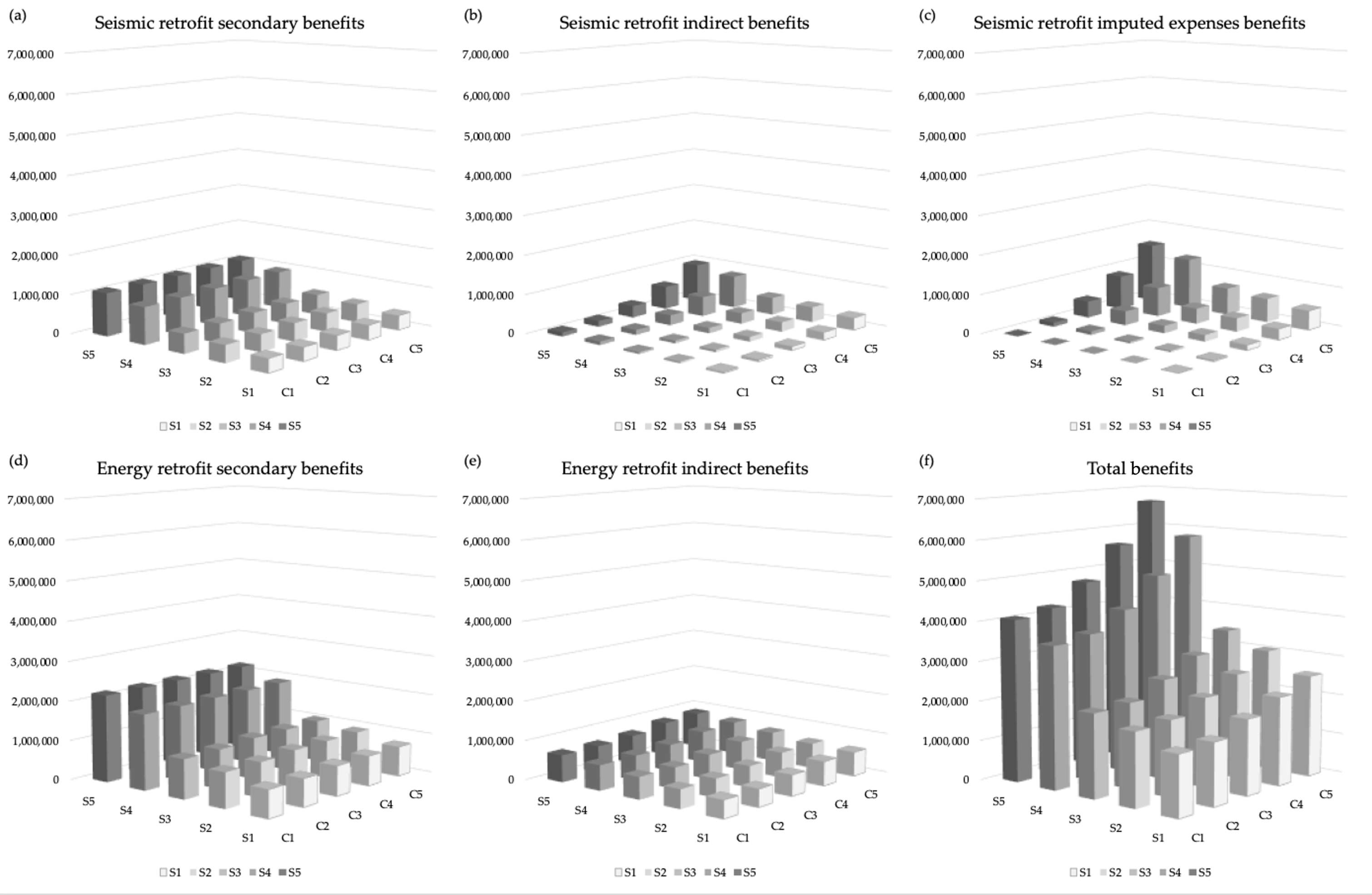 Sustainability 16 02435 g013 Sustainability 16 02435 g013