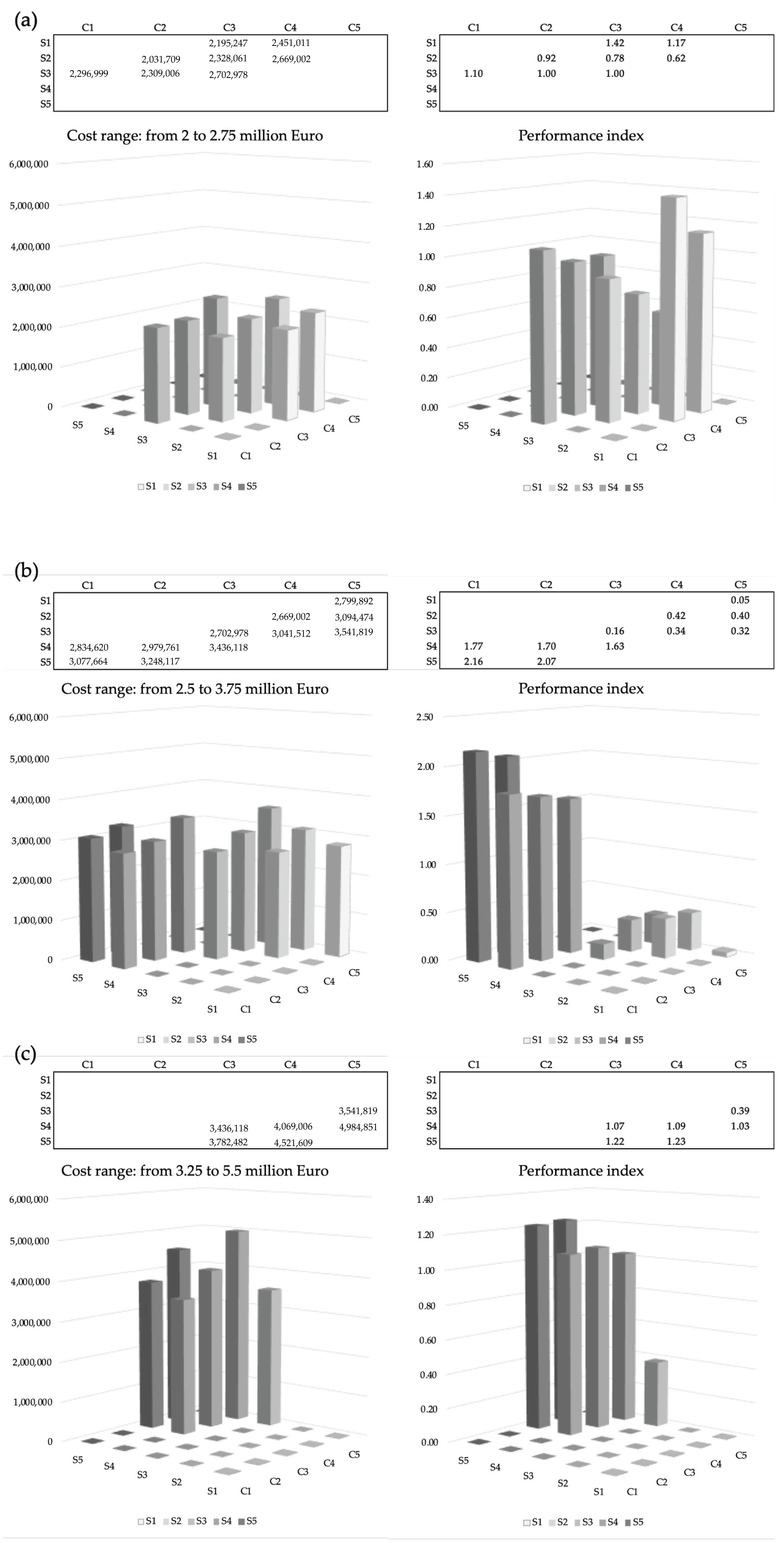 Sustainability 16 02435 g016 Sustainability 16 02435 g016