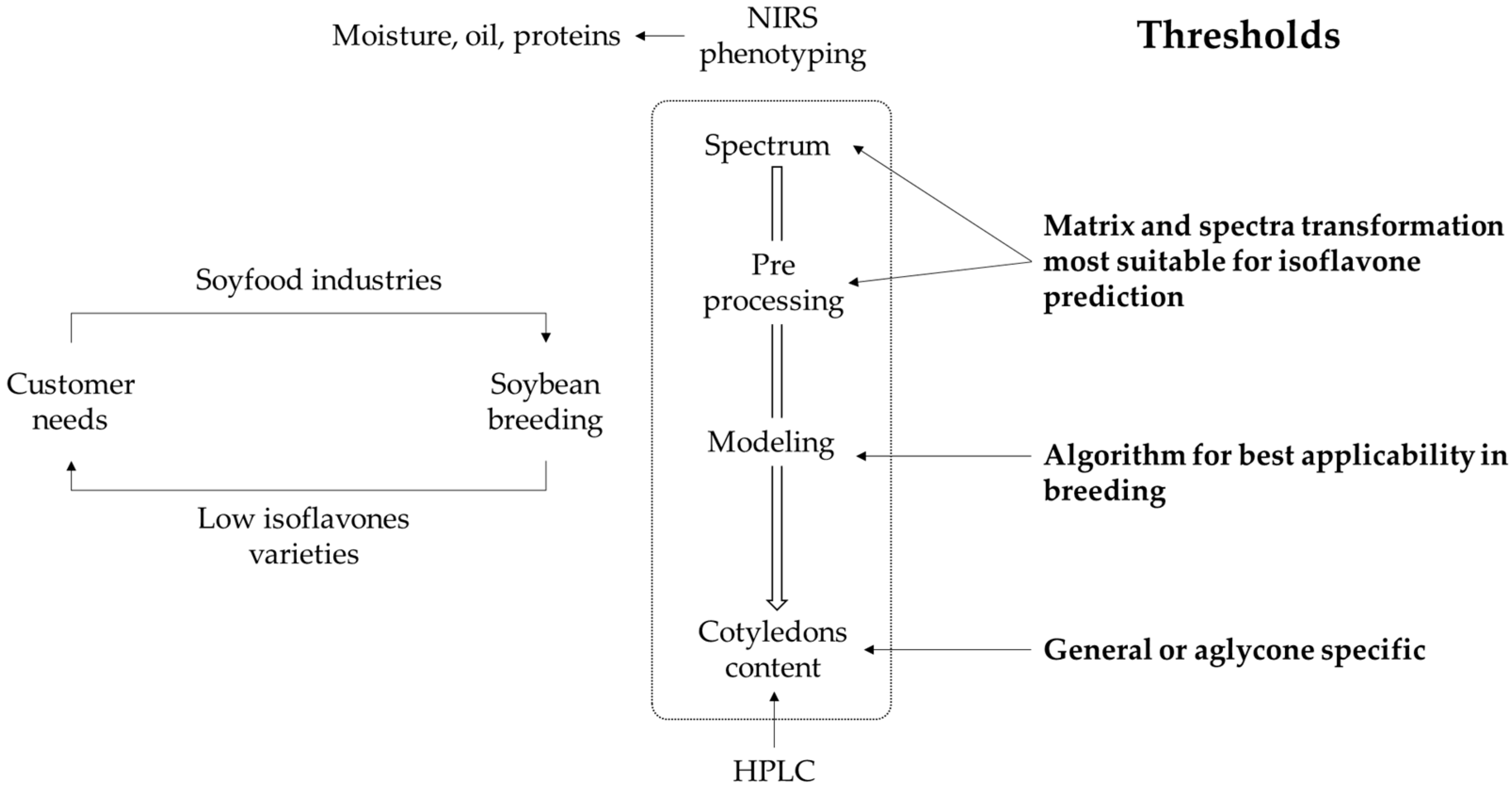 Sustainability 16 02436 g002