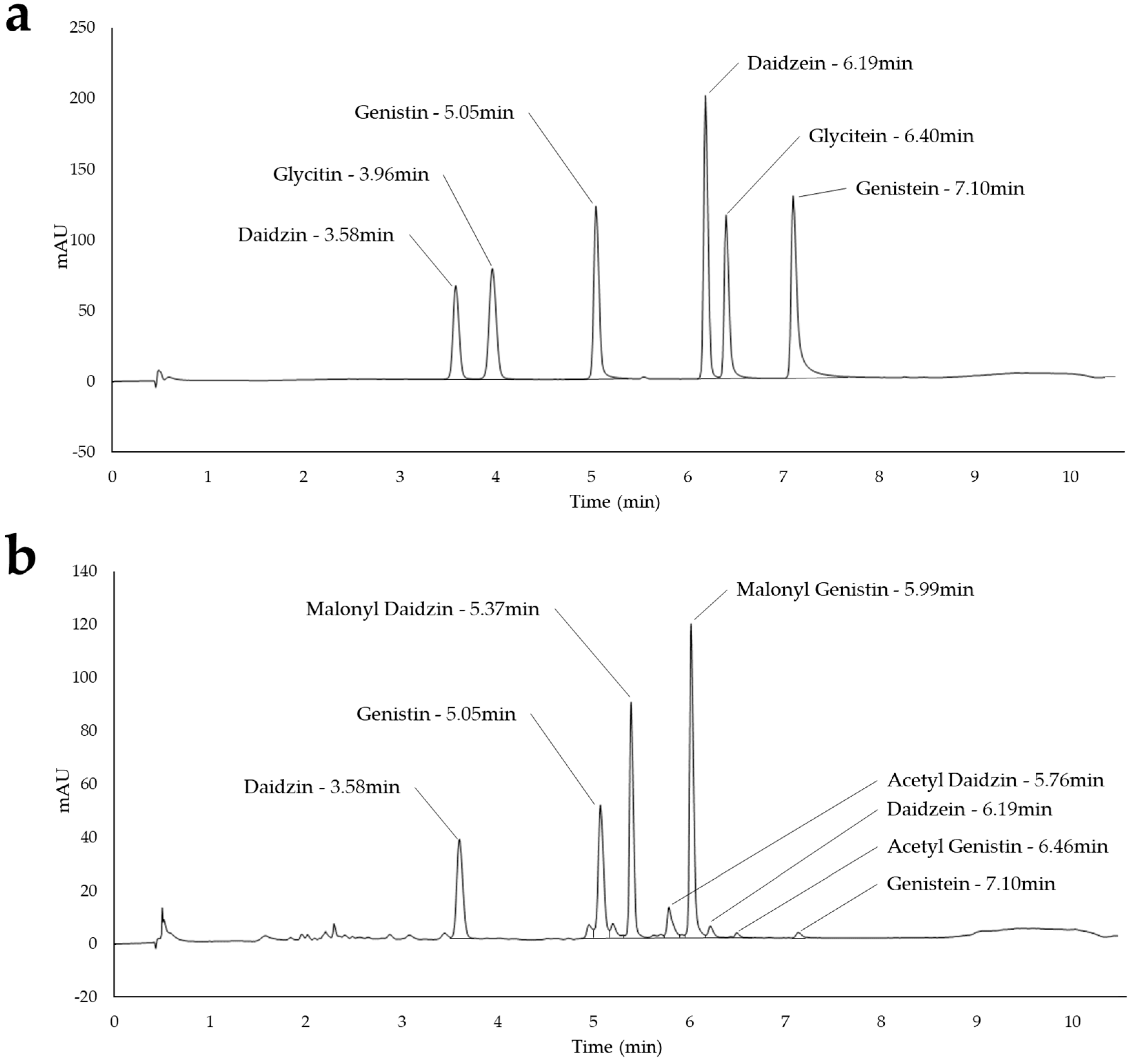 Sustainability 16 02436 g004