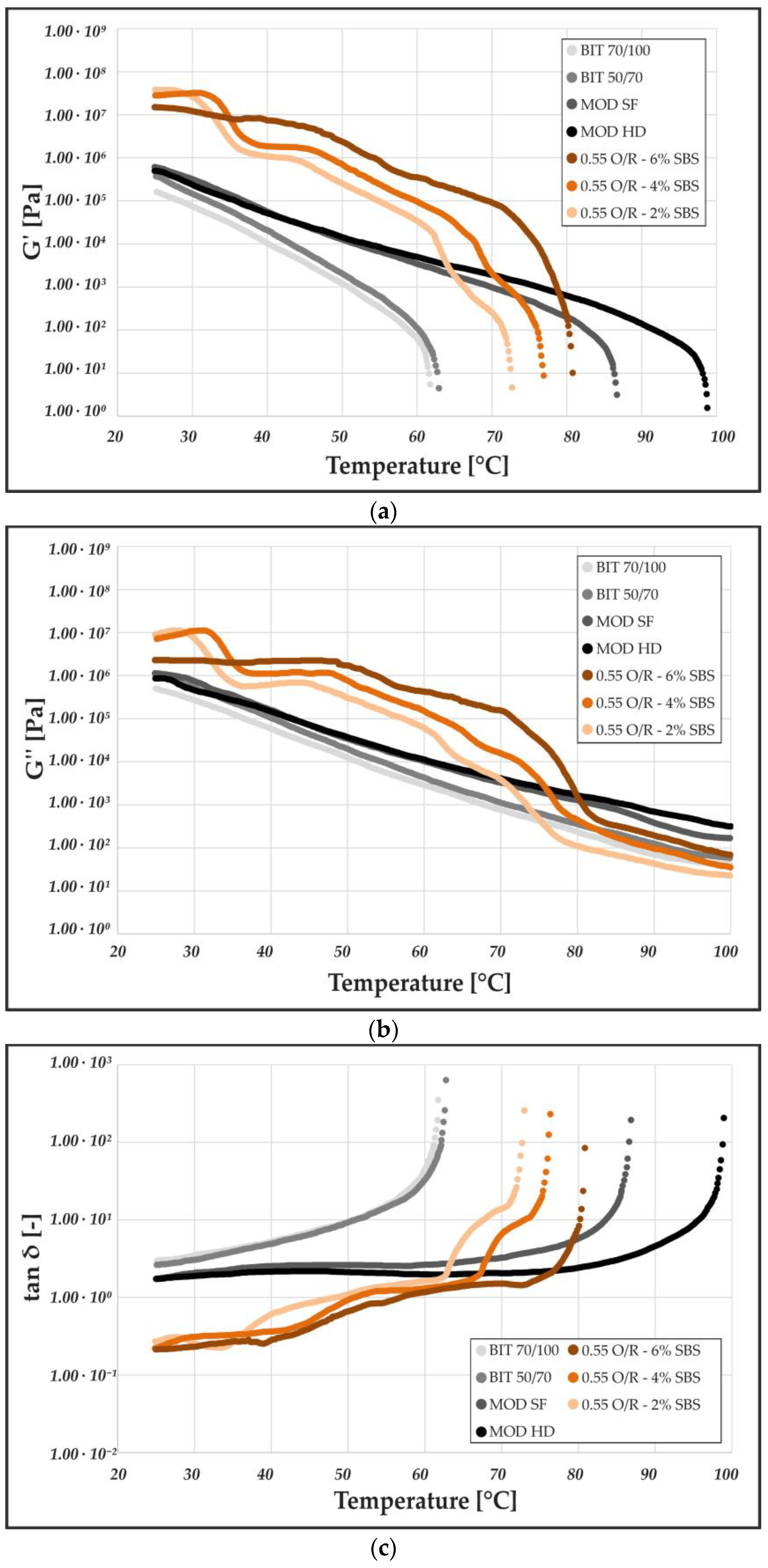 Sustainability 16 02437 g004