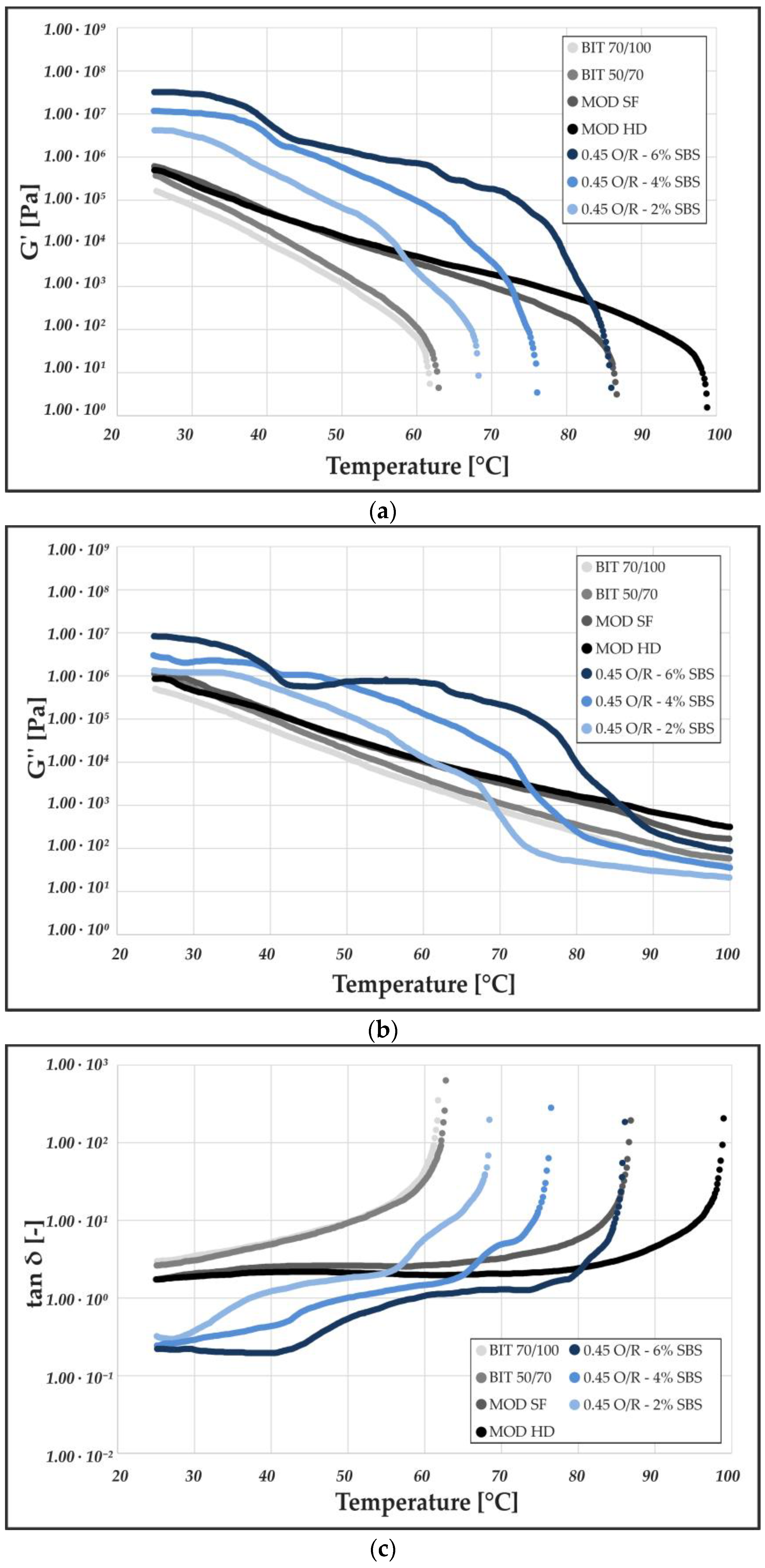 Sustainability 16 02437 g005