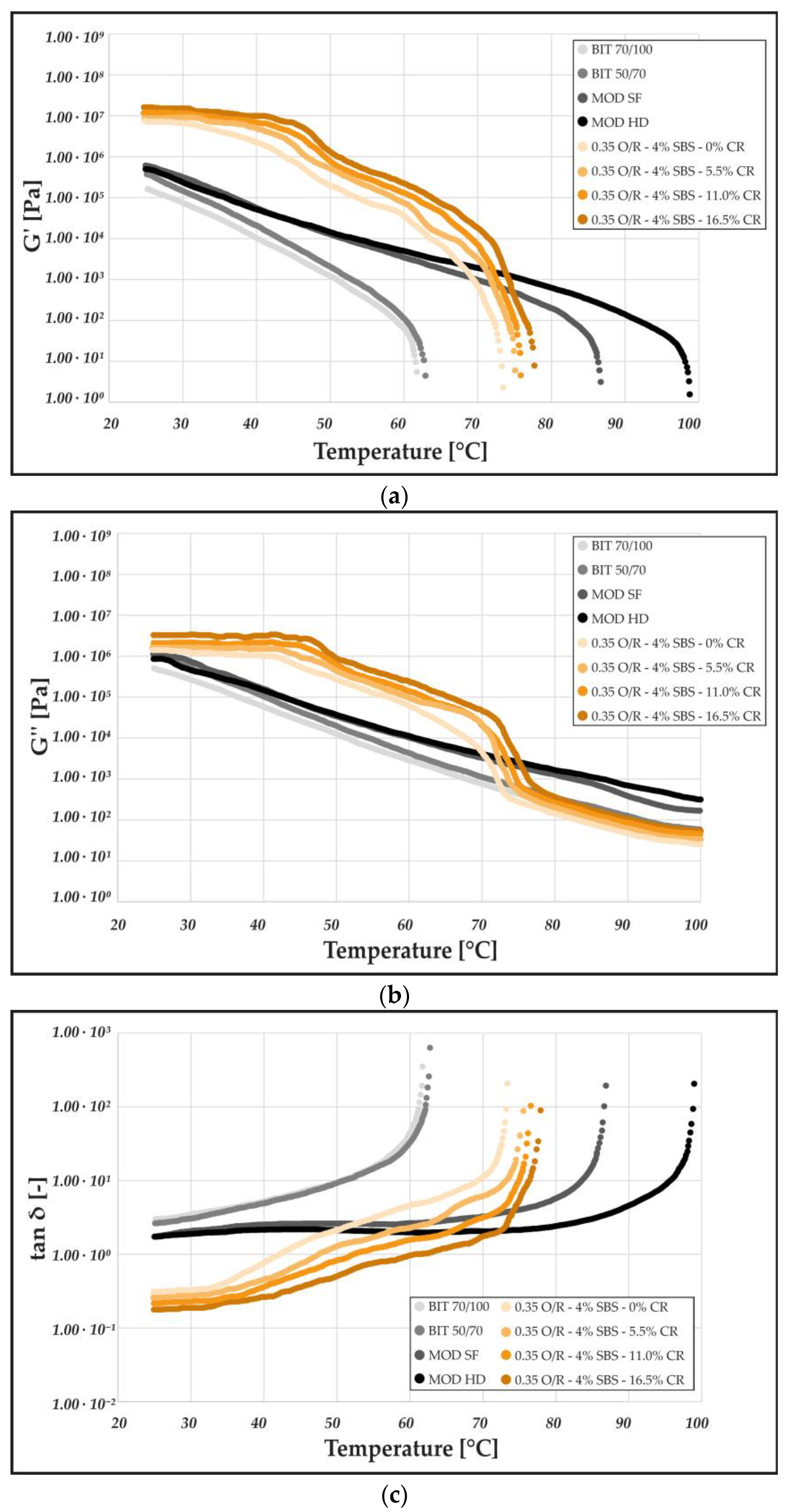 Sustainability 16 02437 g007