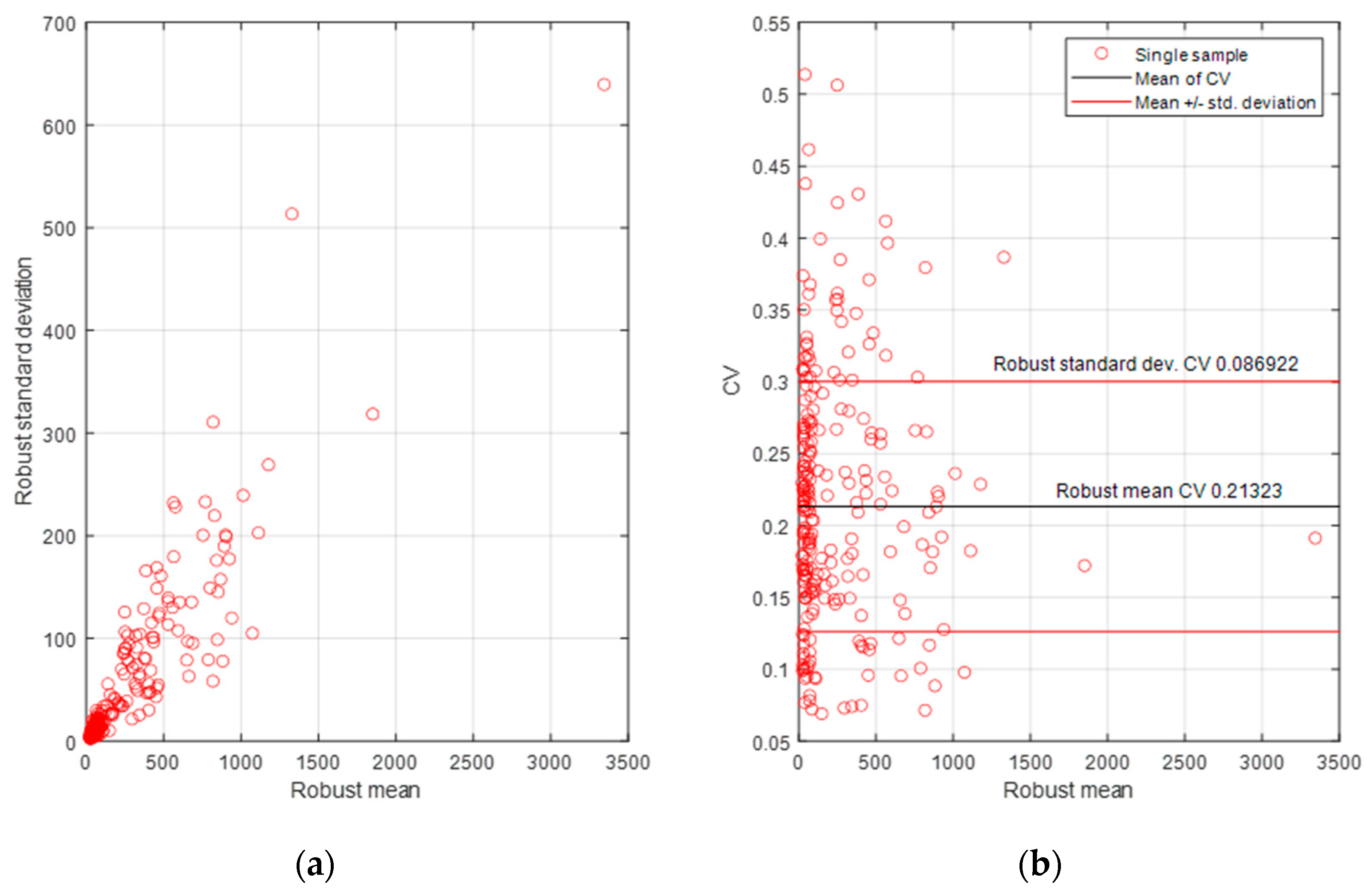 Sustainability 16 02439 g008