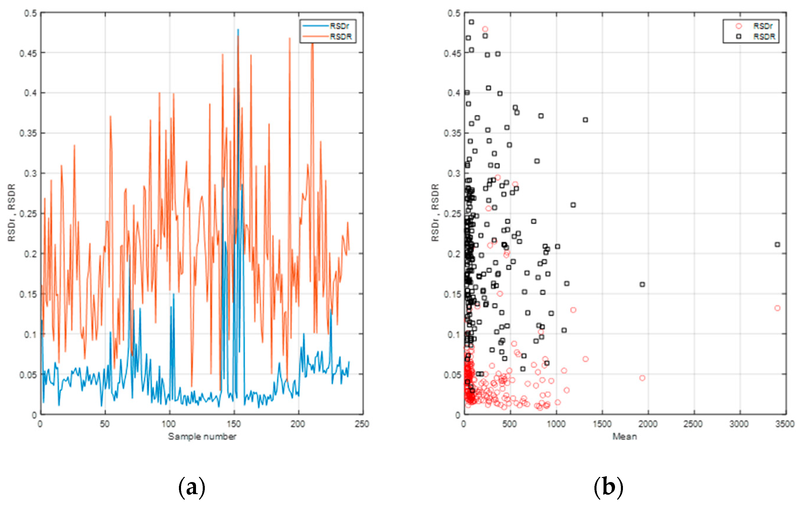 Sustainability 16 02439 g009