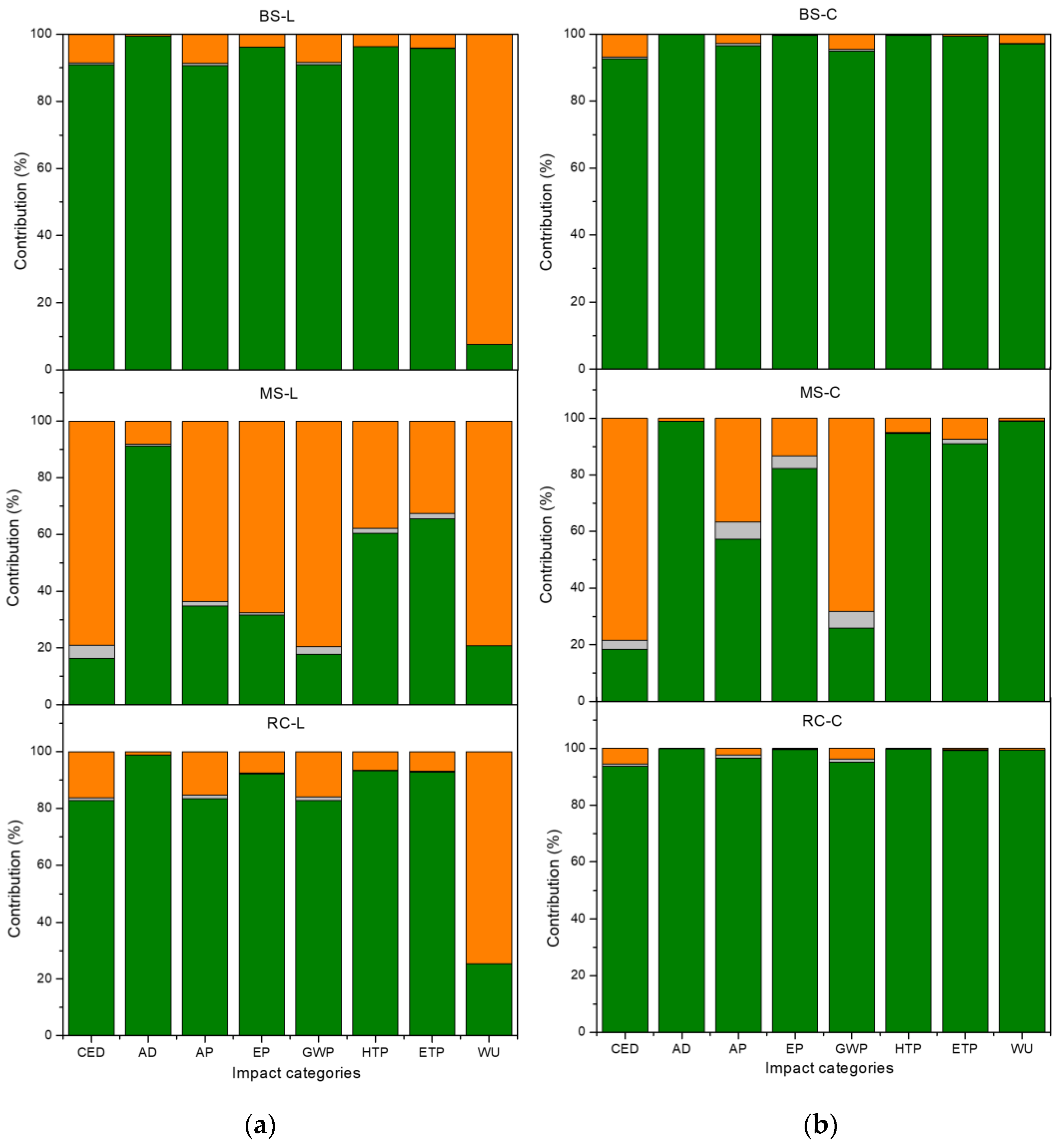 Sustainability 16 02441 g002