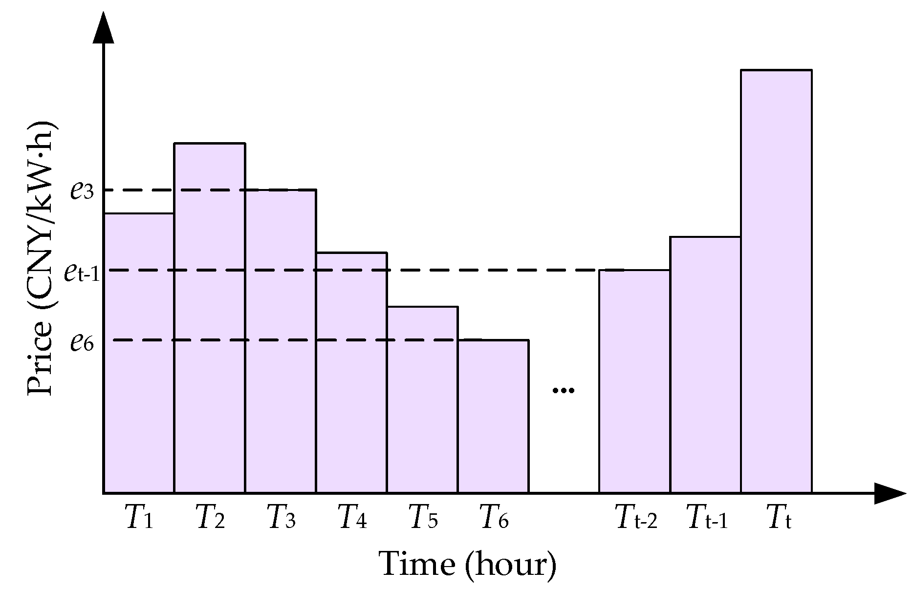 Sustainability 16 02443 g001