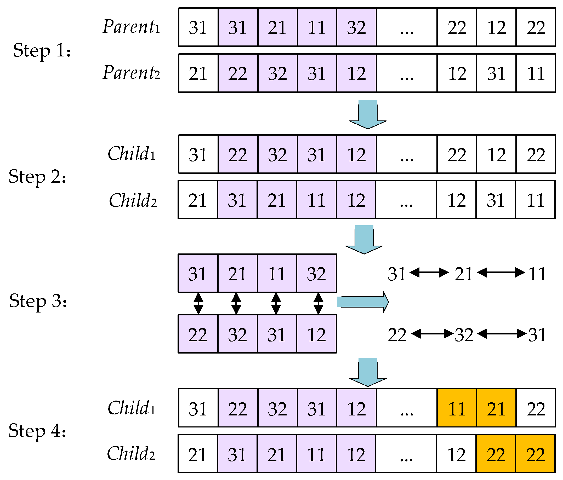 Sustainability 16 02443 g004