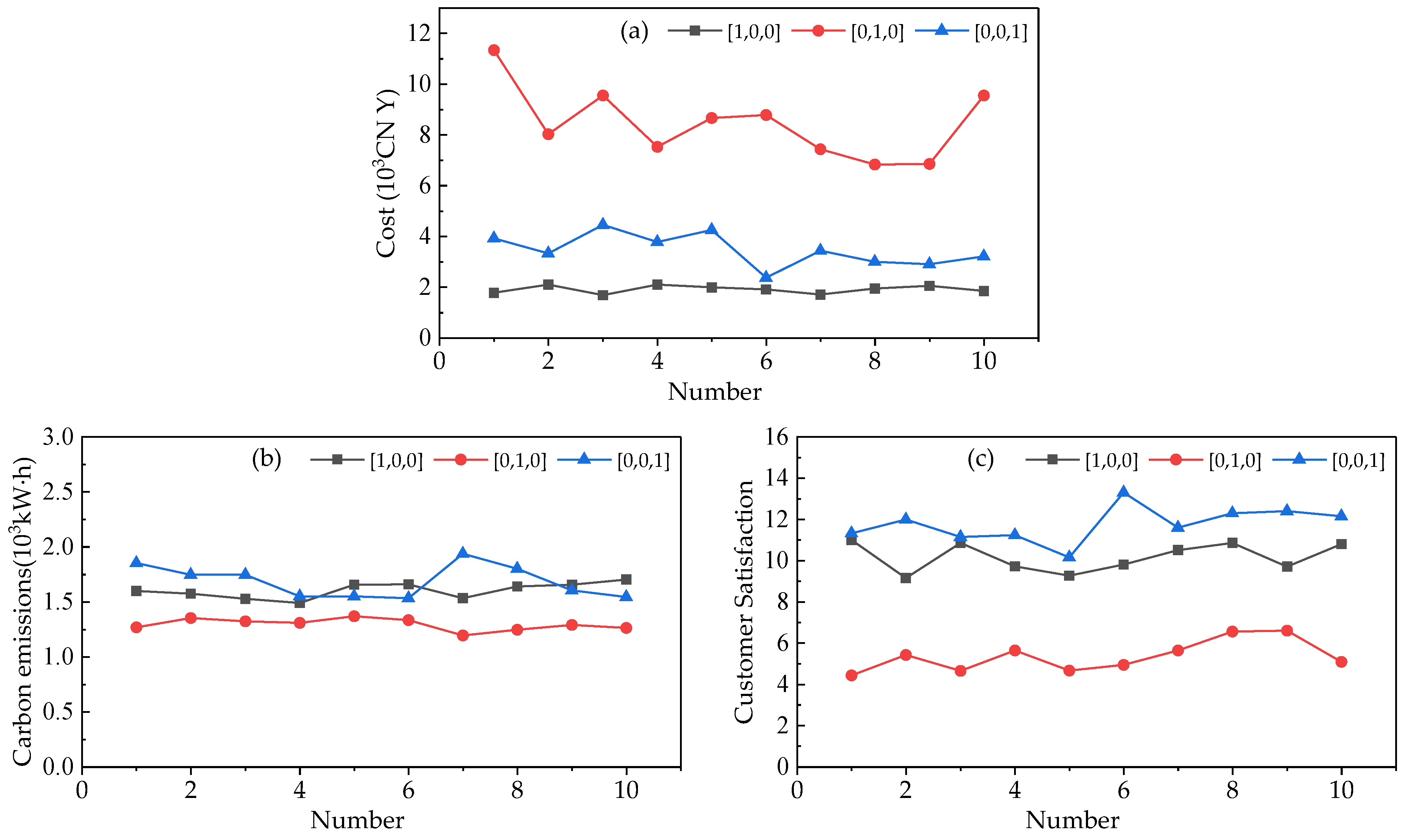 Sustainability 16 02443 g006