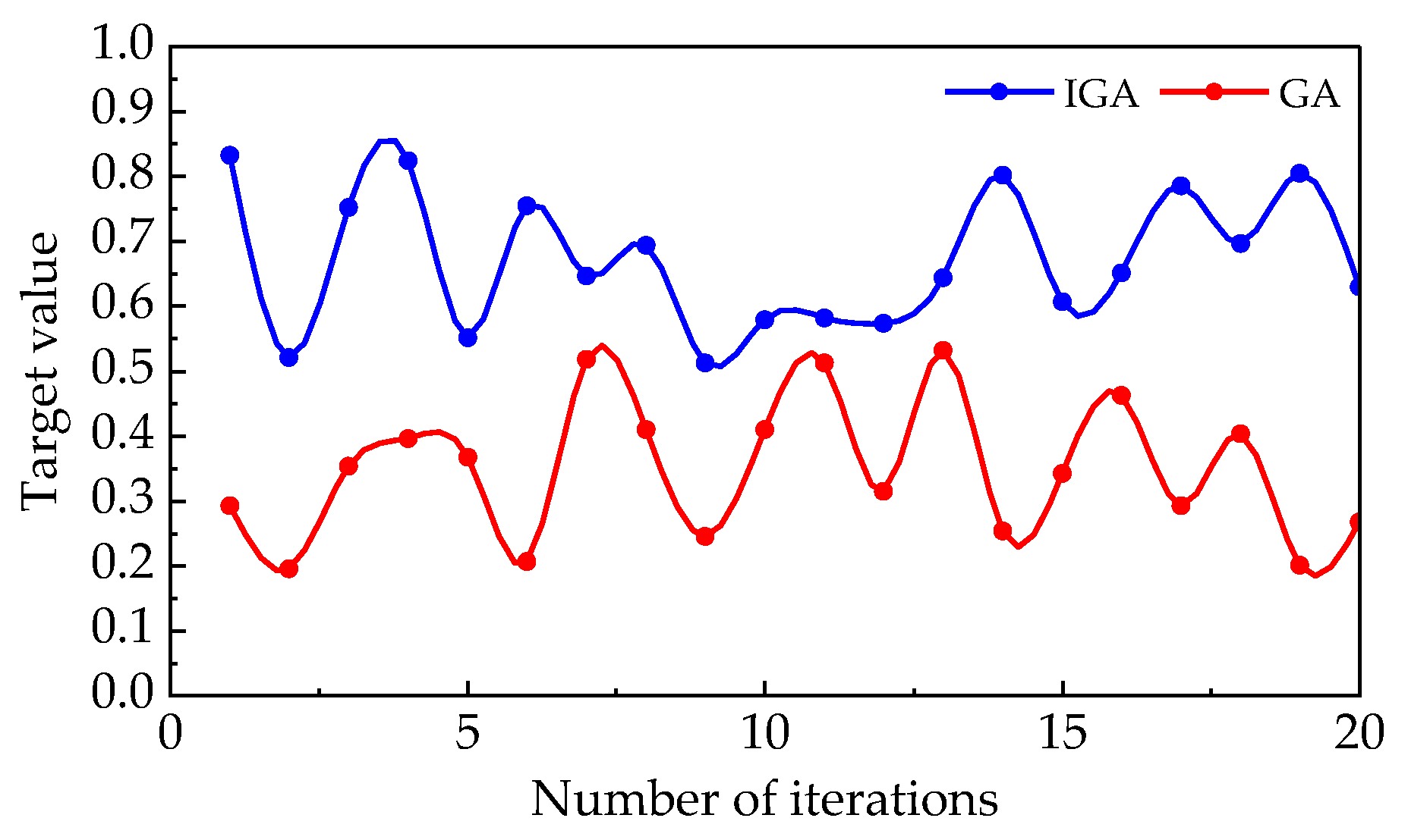 Sustainability 16 02443 g008