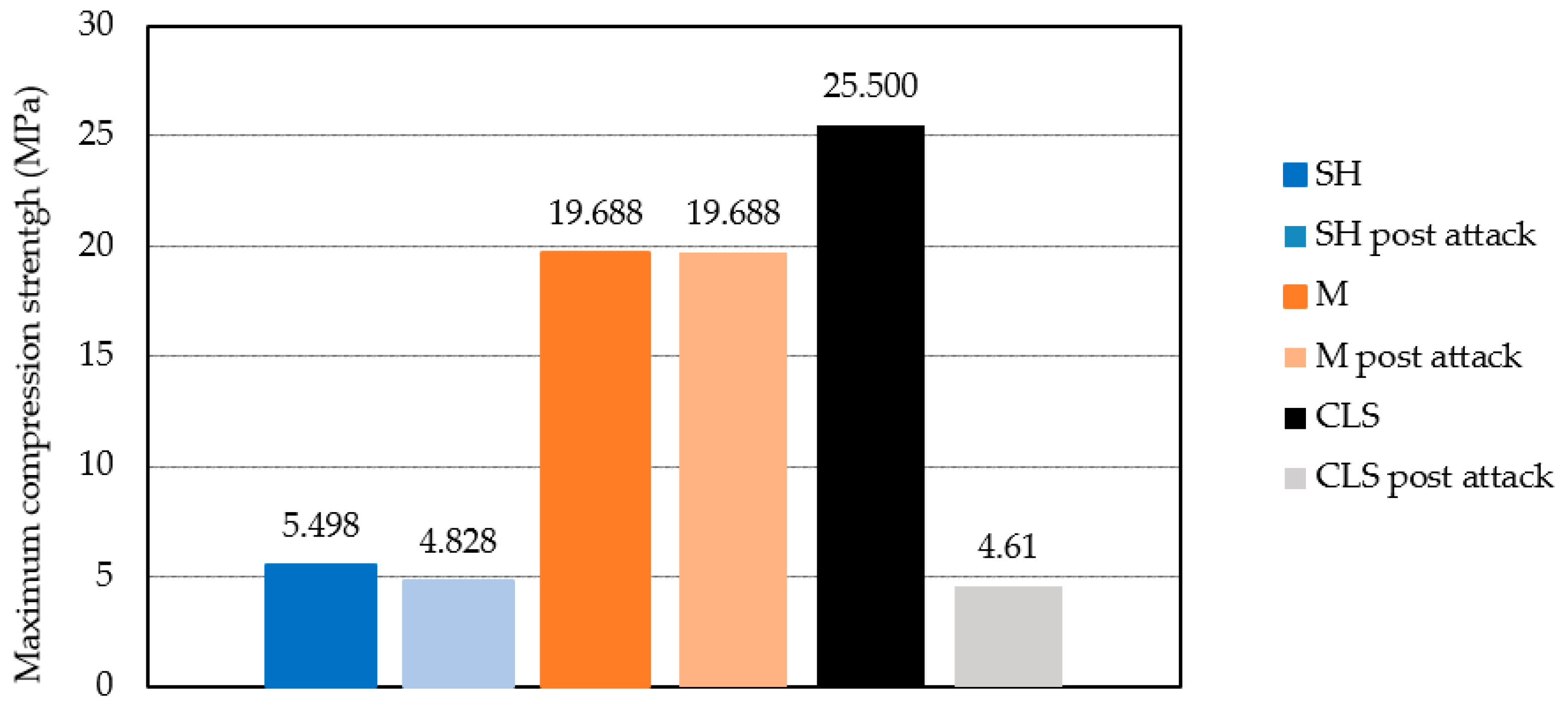 Sustainability 16 02444 g006