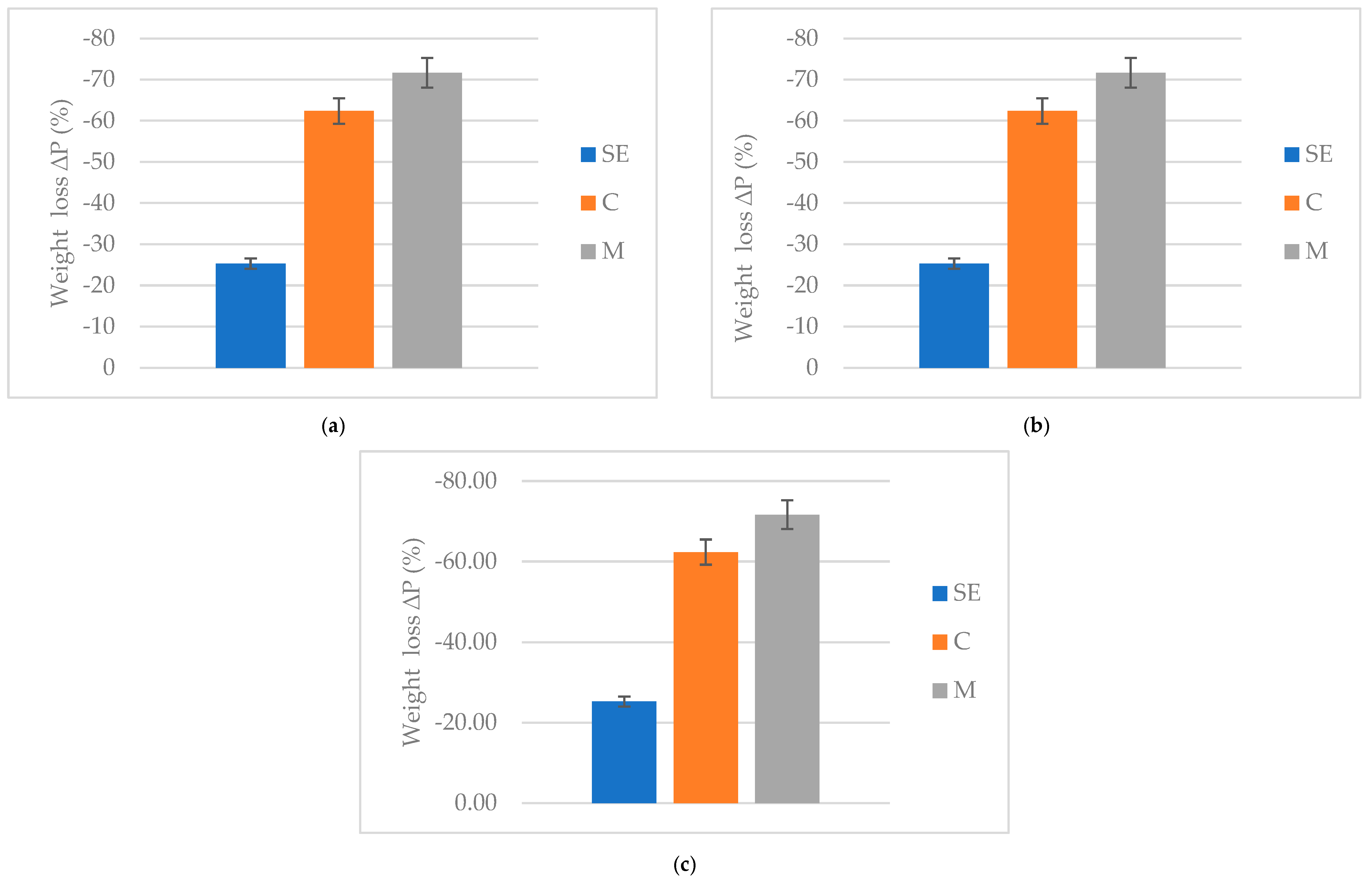 Sustainability 16 02444 g008