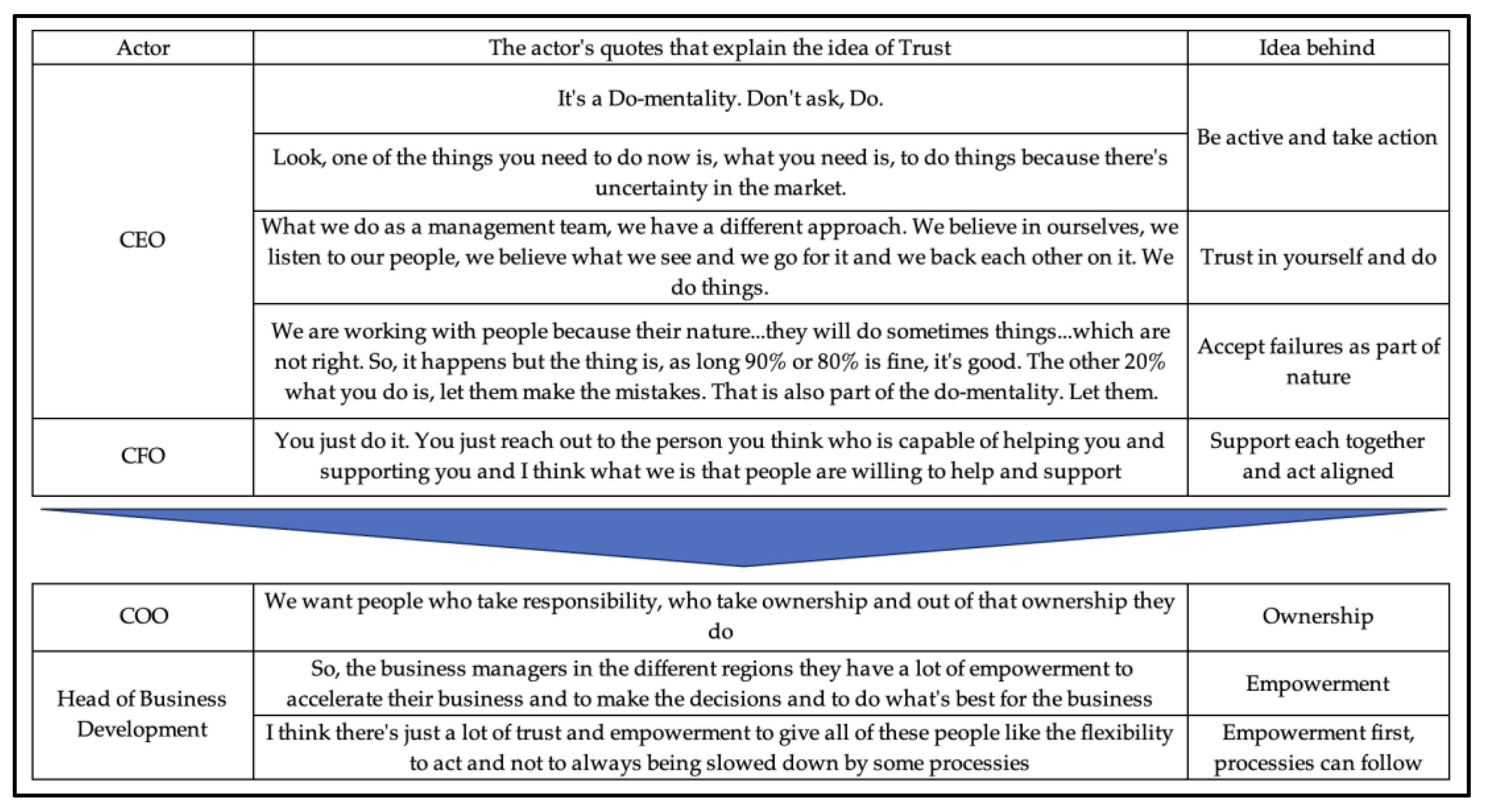 Sustainability 16 02447 g004