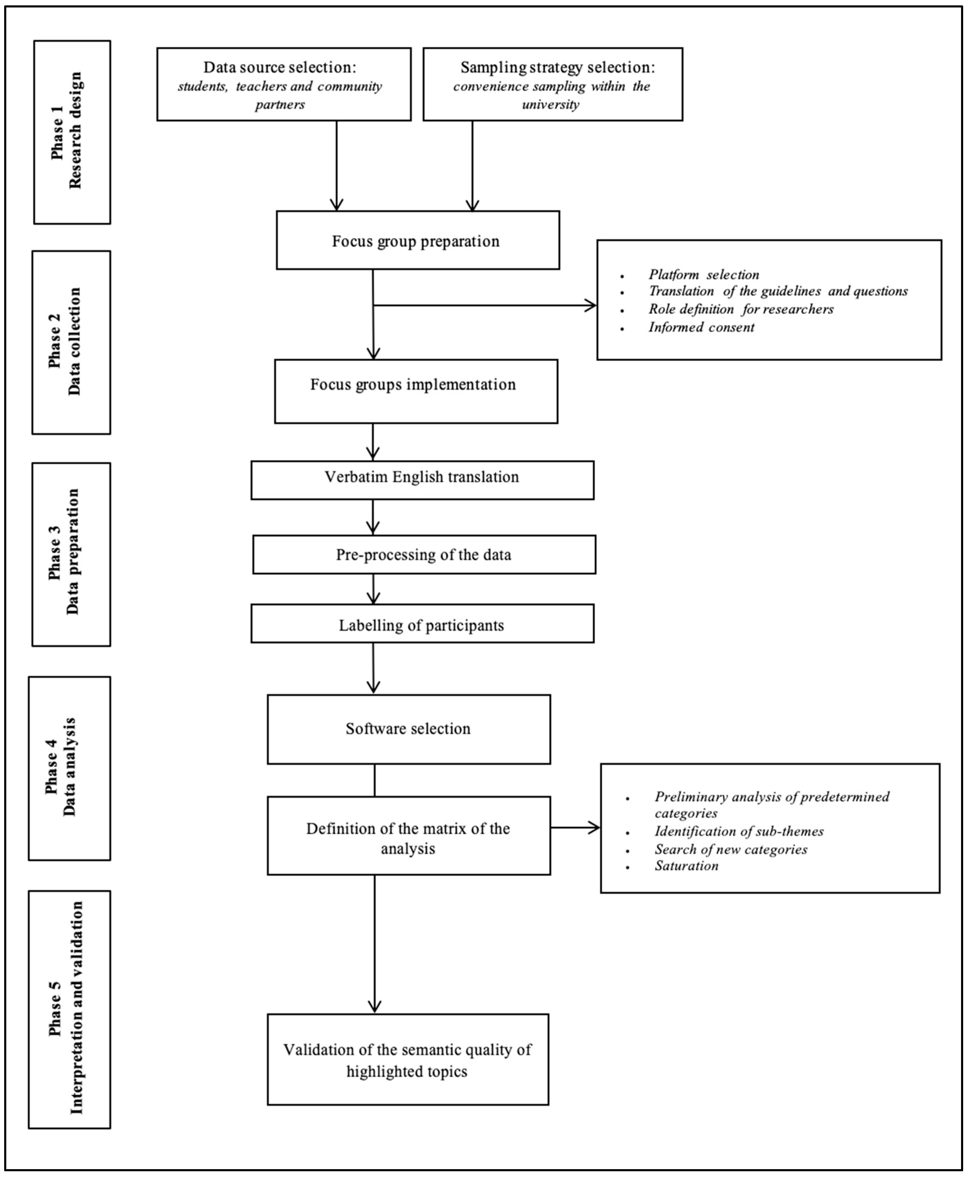 Sustainability 16 02448 g001