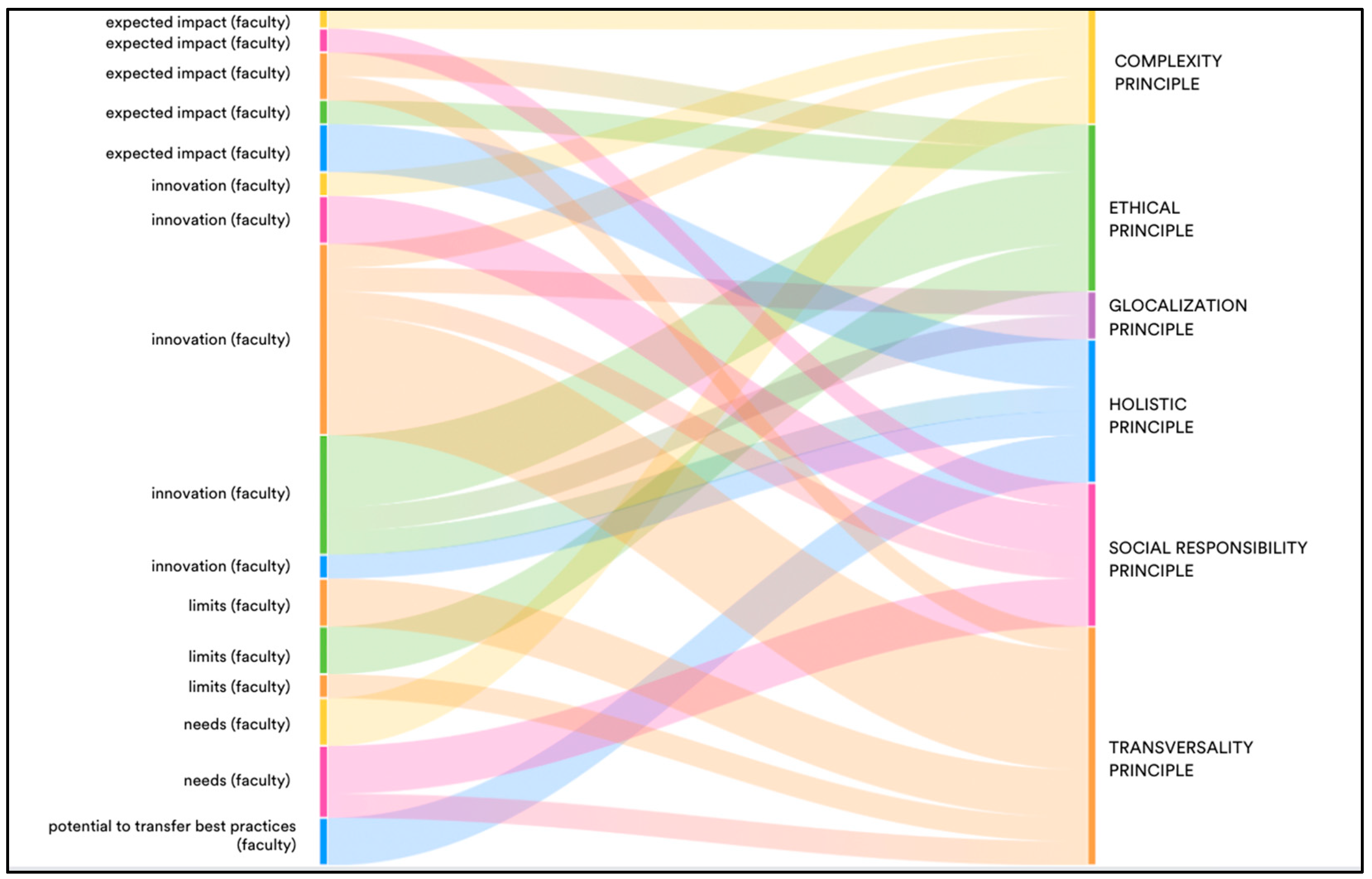Sustainability 16 02448 g009