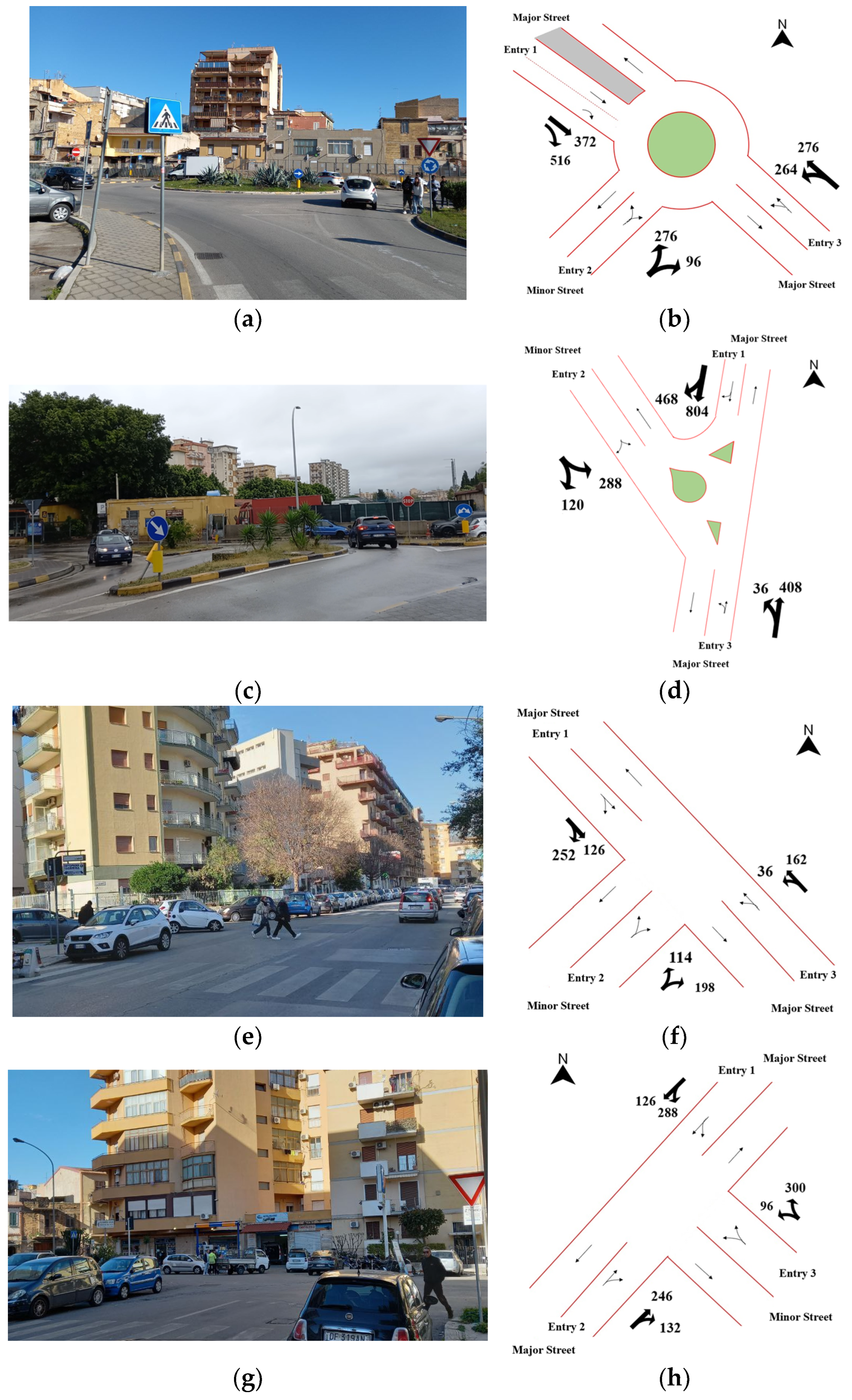 Sustainability 16 02450 g003