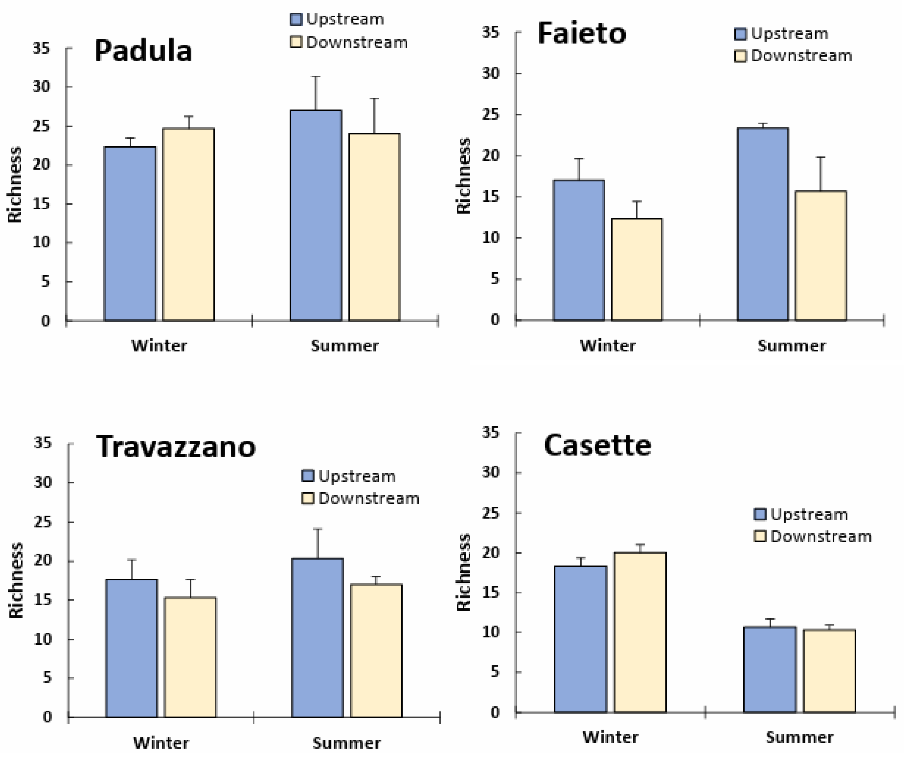 Sustainability 16 02452 g002 Sustainability 16 02452 g002