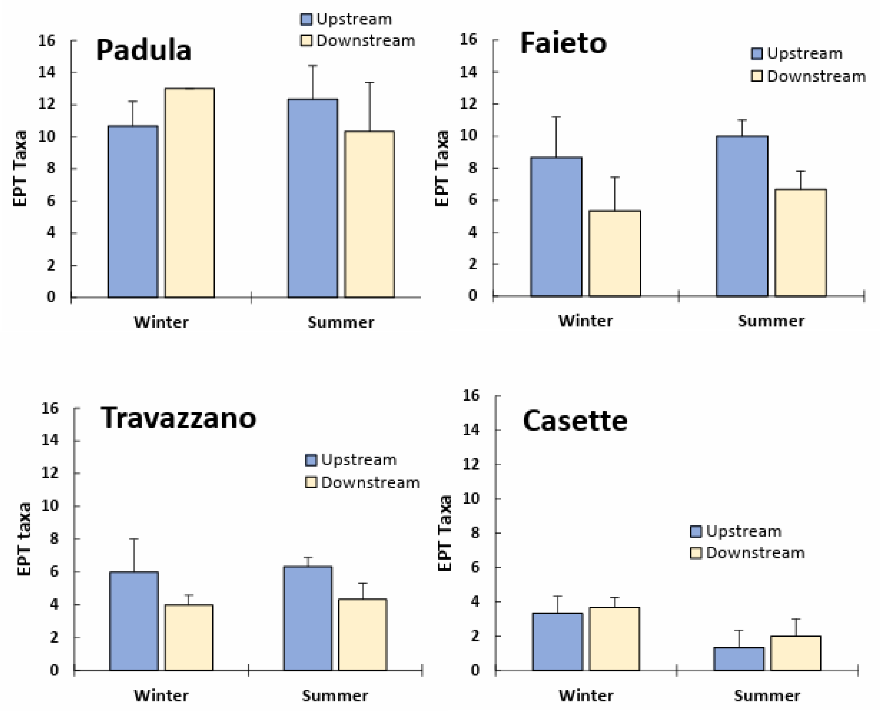 Sustainability 16 02452 g004 Sustainability 16 02452 g004