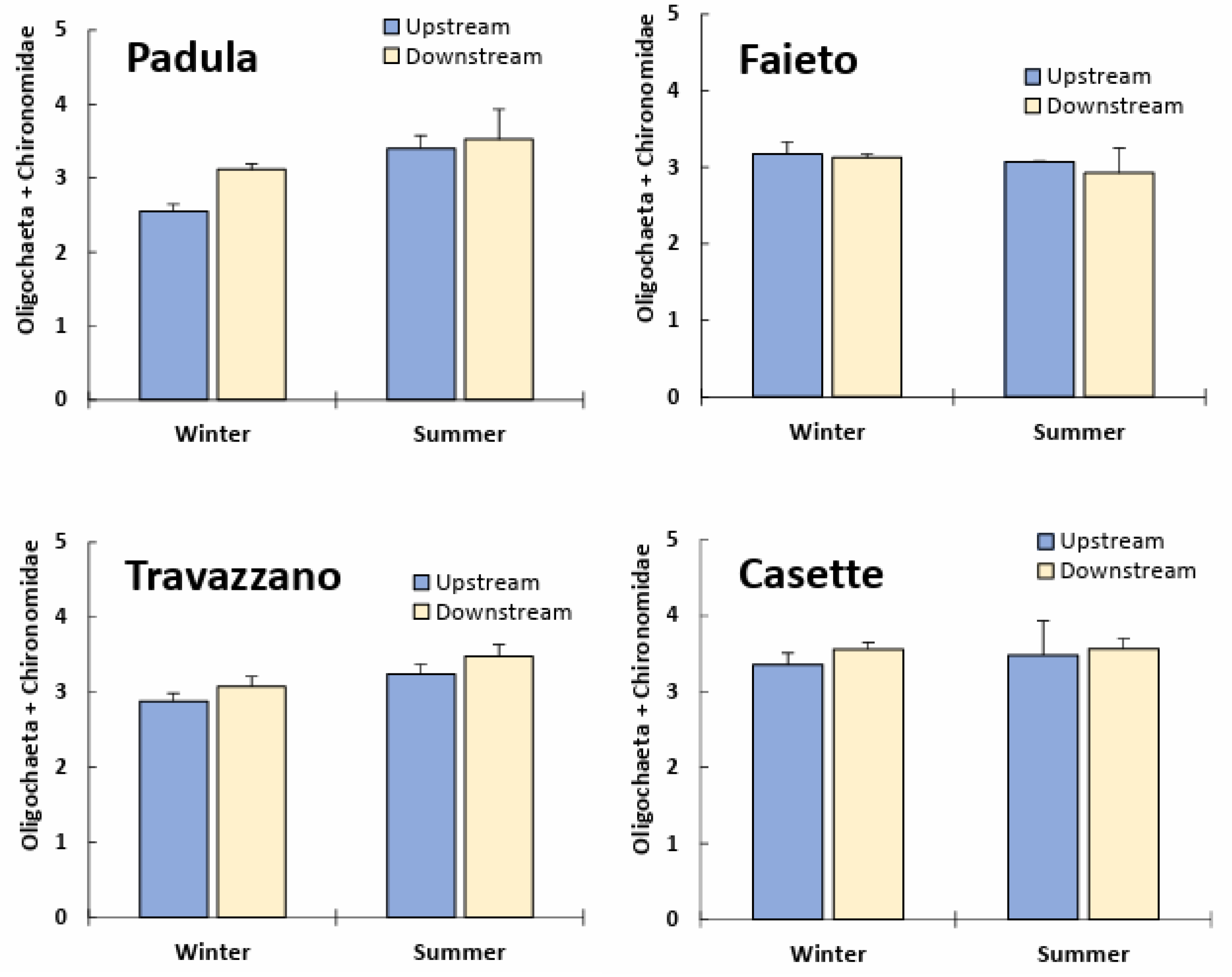 Sustainability 16 02452 g005 Sustainability 16 02452 g005