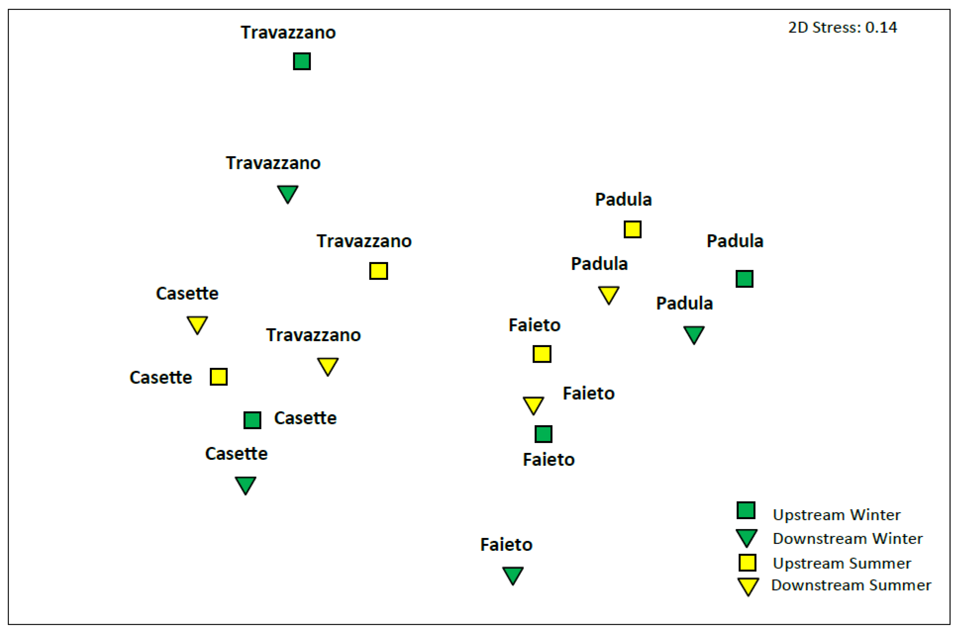 Sustainability 16 02452 g006 Sustainability 16 02452 g006