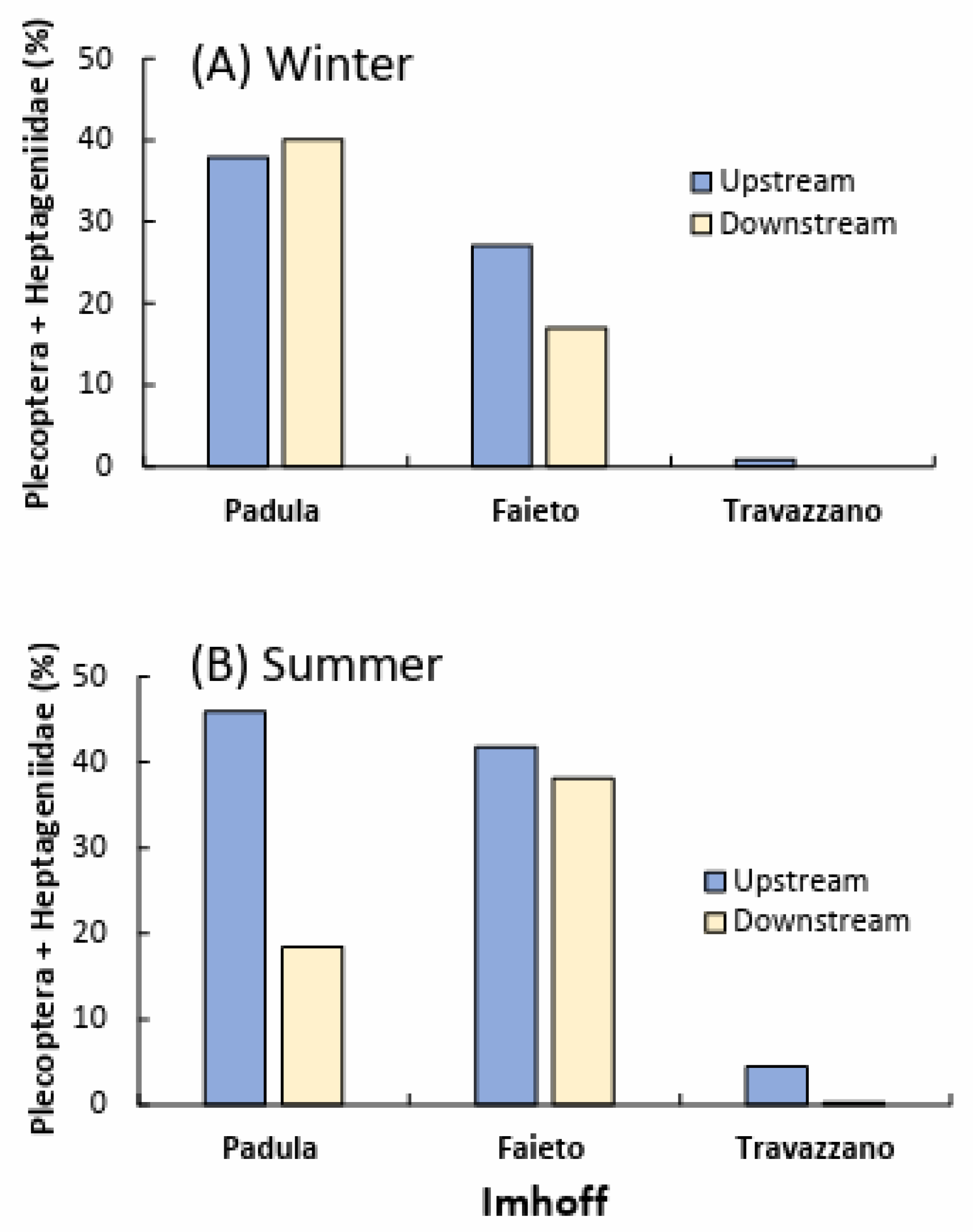 Sustainability 16 02452 g008 Sustainability 16 02452 g008