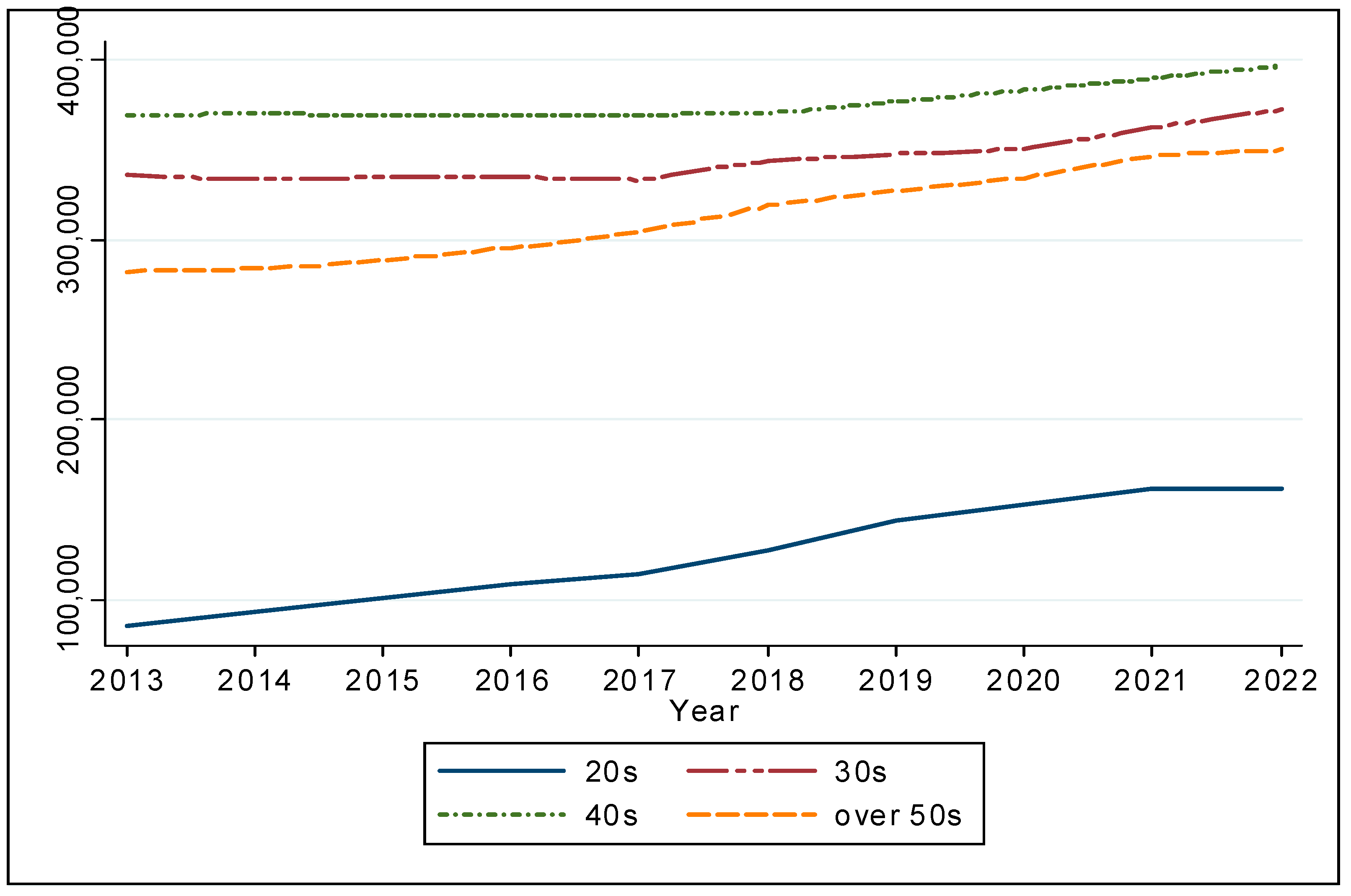 Sustainability 16 02454 g002