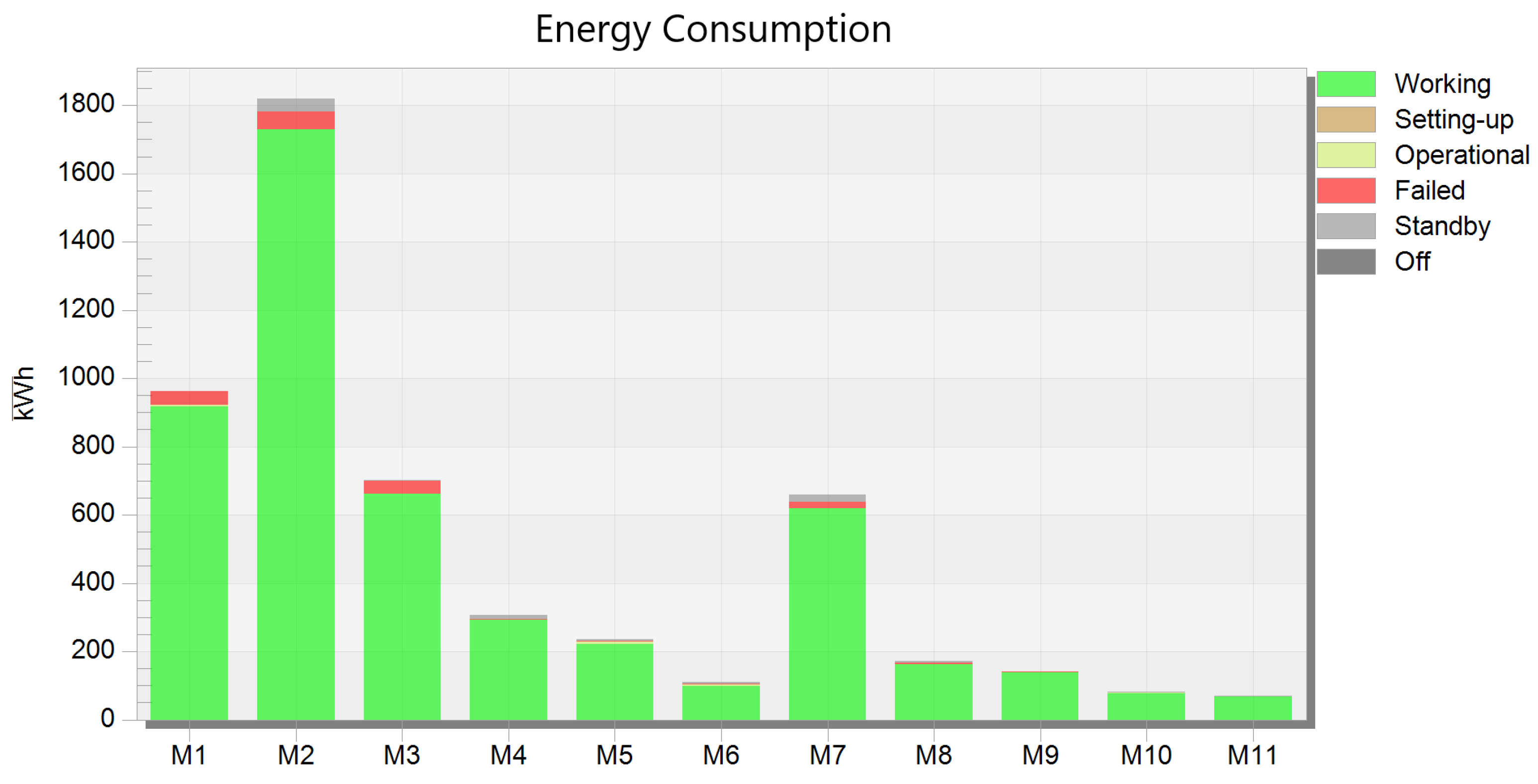 Sustainability 16 02455 g007