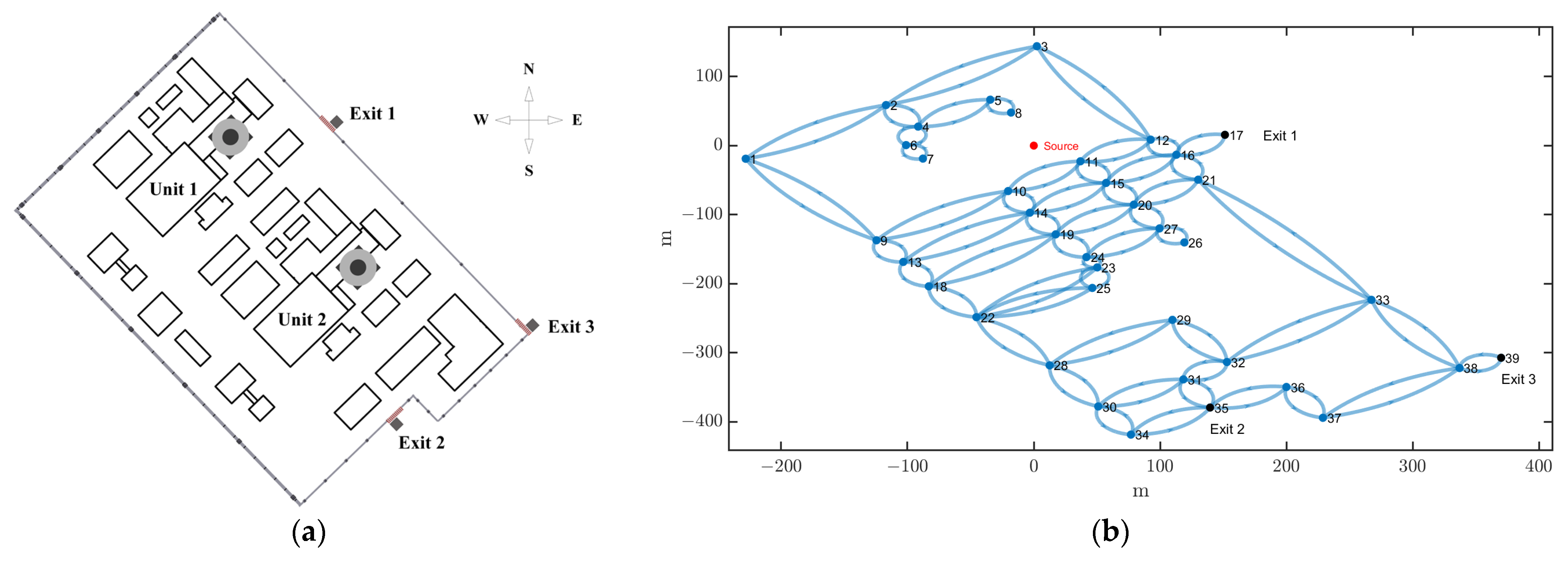 Sustainability 16 02458 g004
