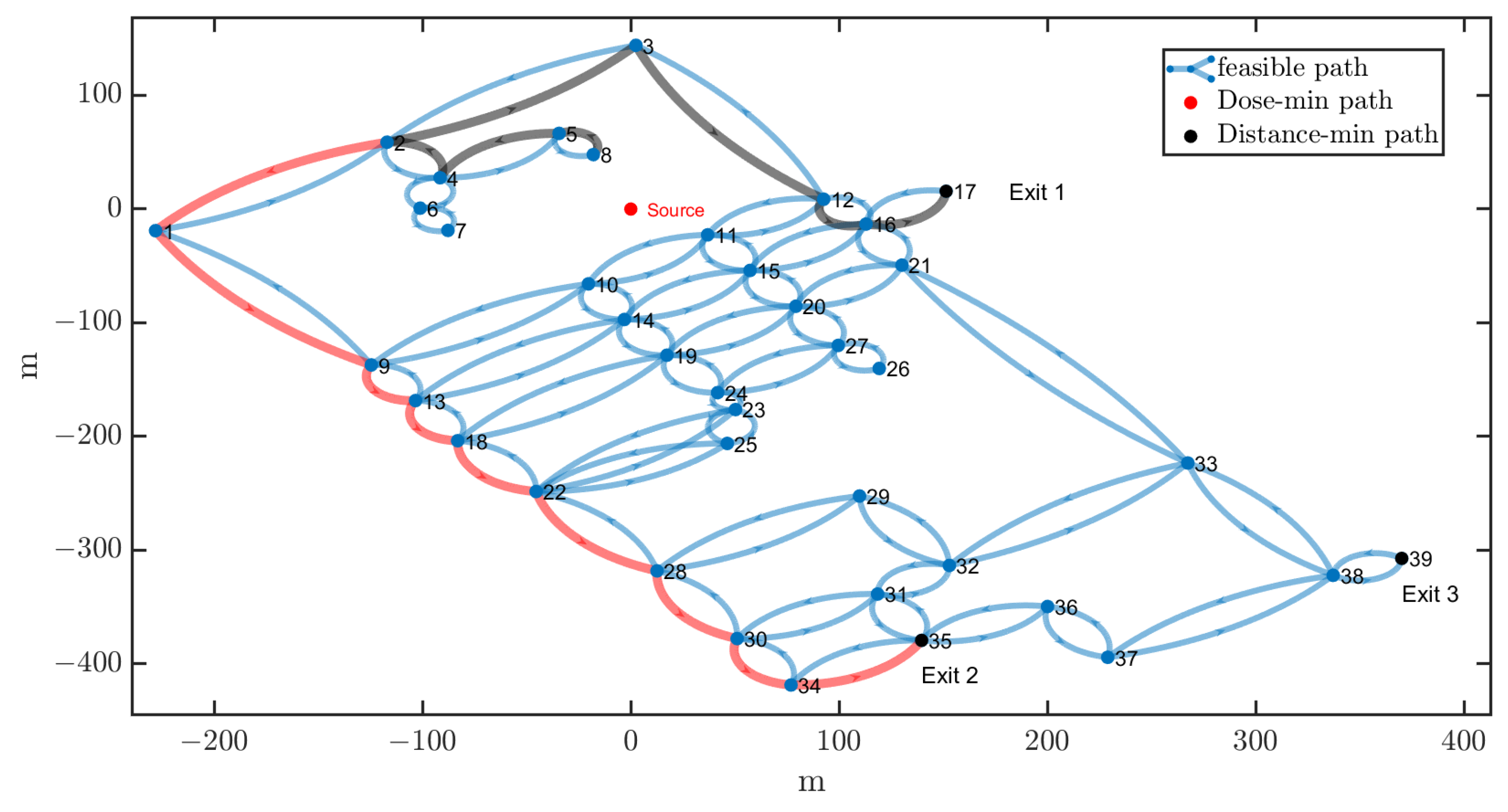 Sustainability 16 02458 g007