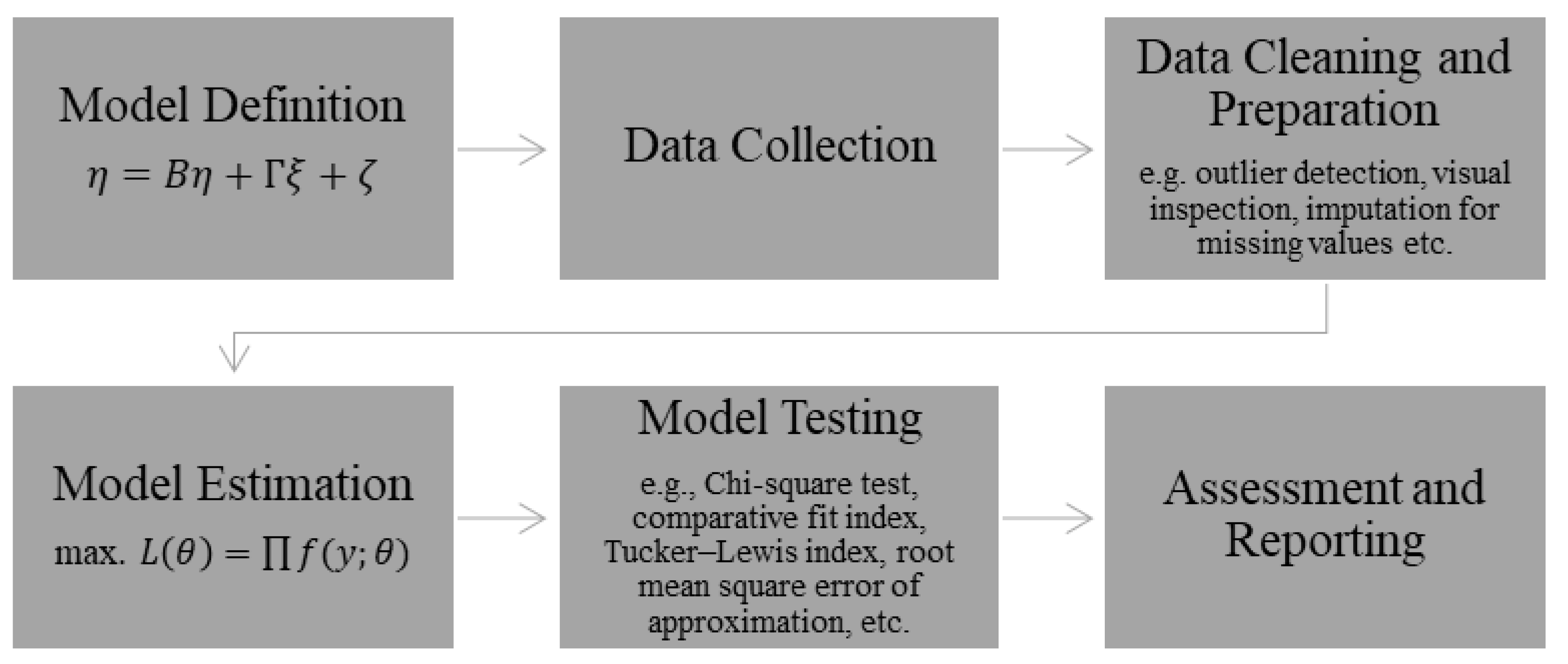 Sustainability 16 02460 g003