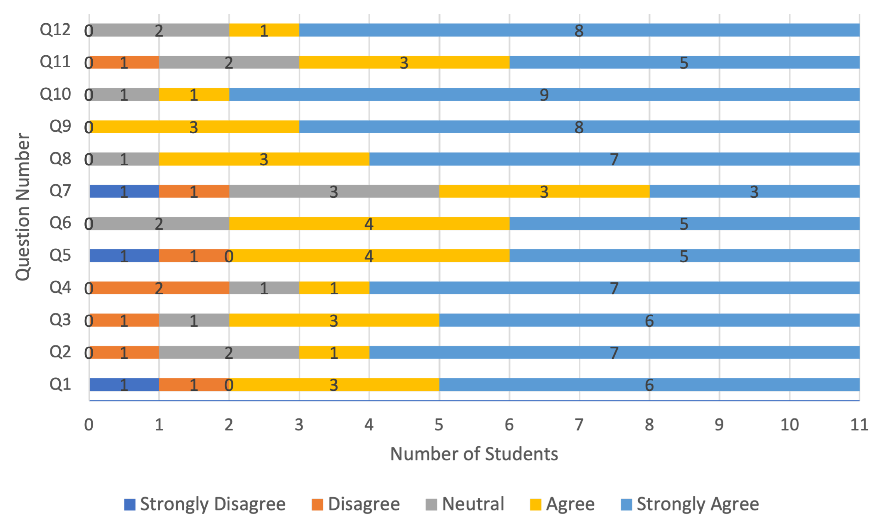 Sustainability 16 02461 g007