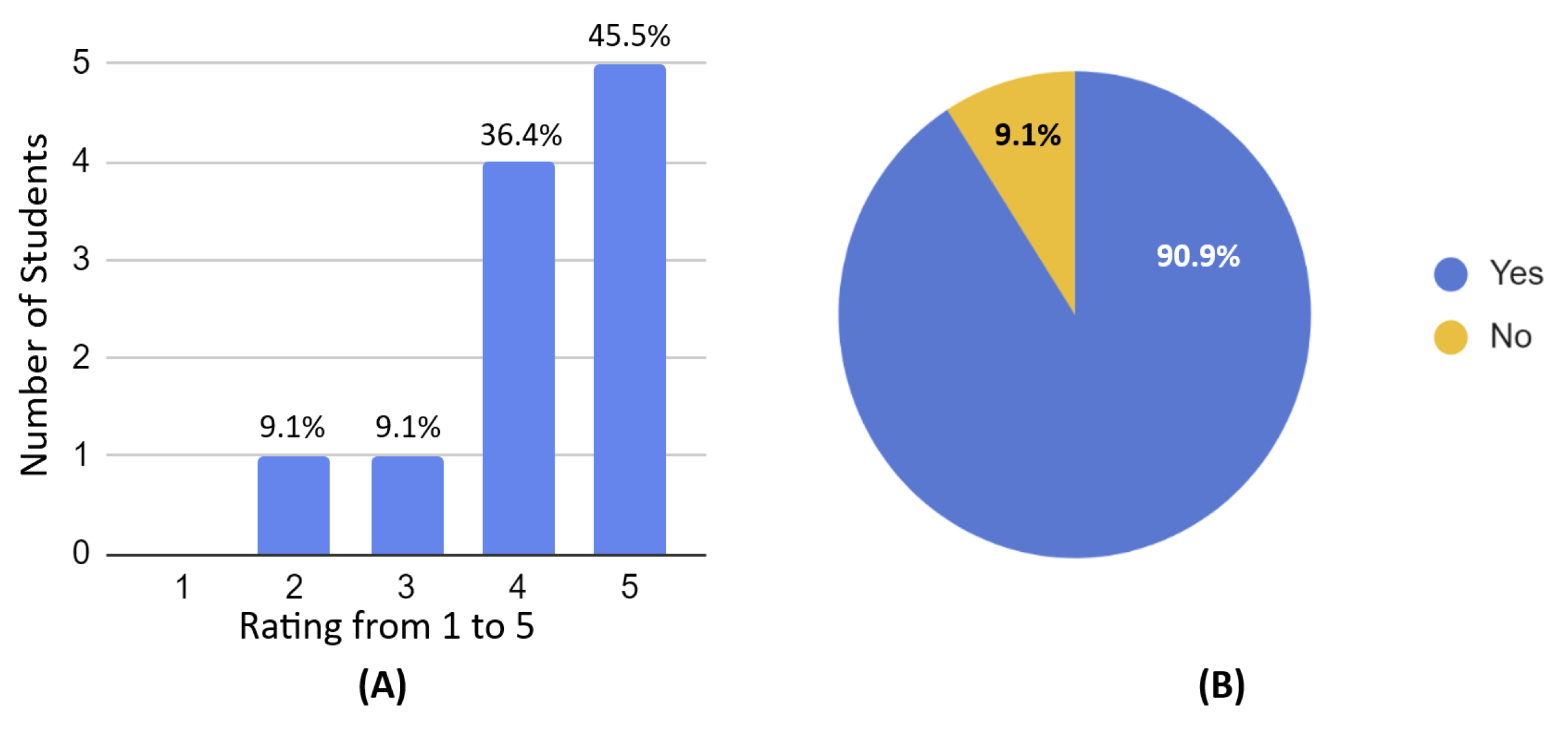 Sustainability 16 02461 g009