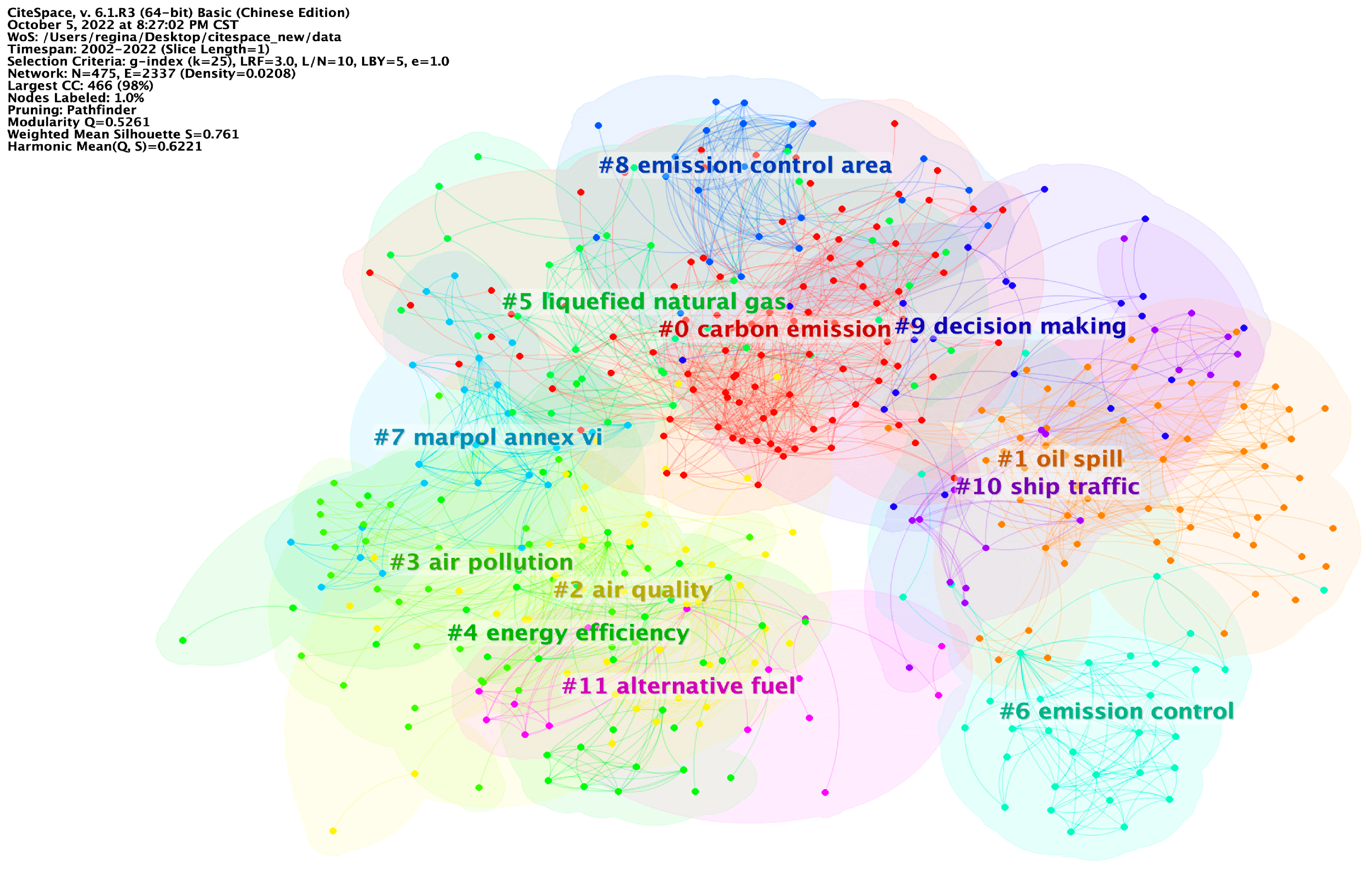 Sustainability 16 02465 g001