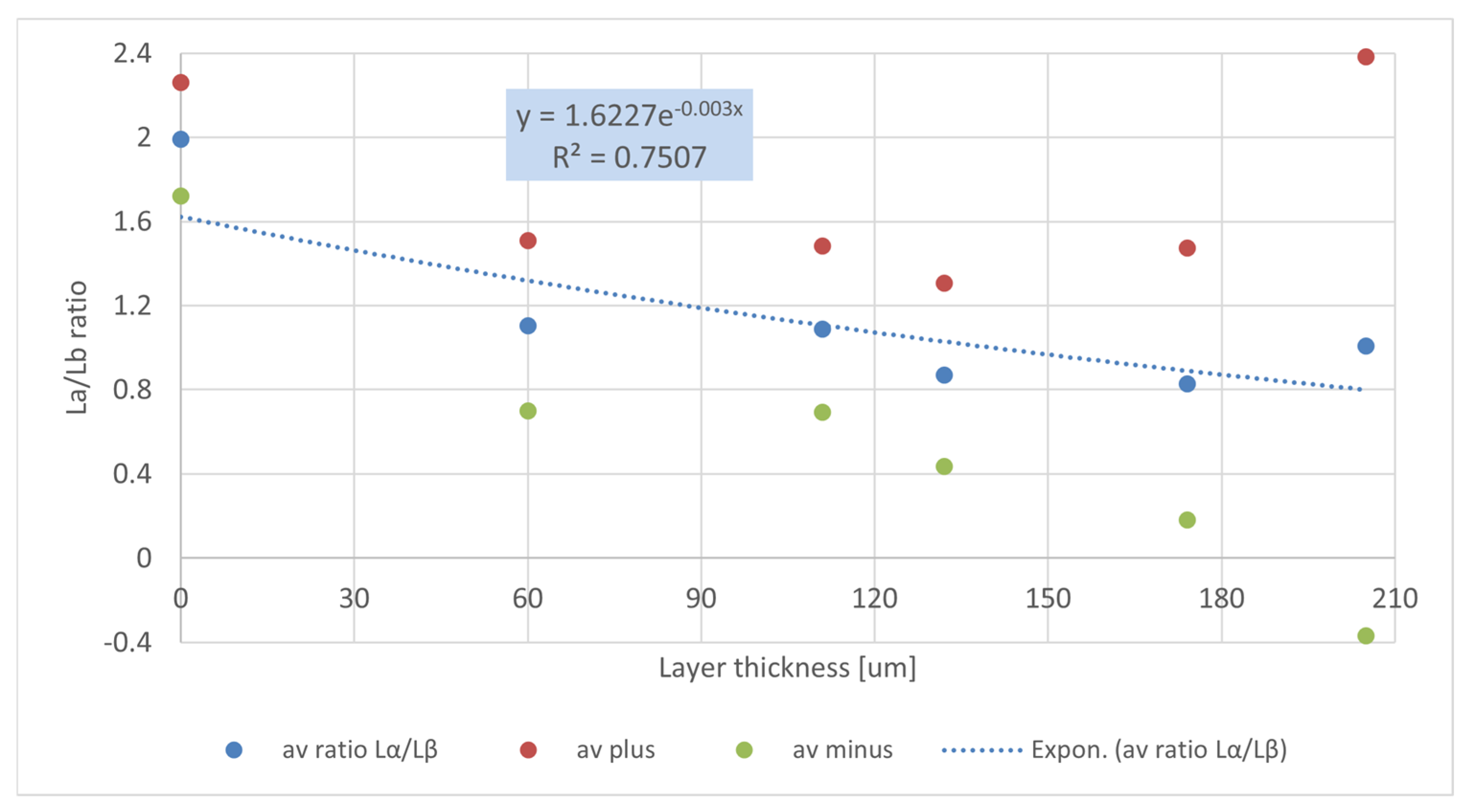 Sustainability 16 02467 g006