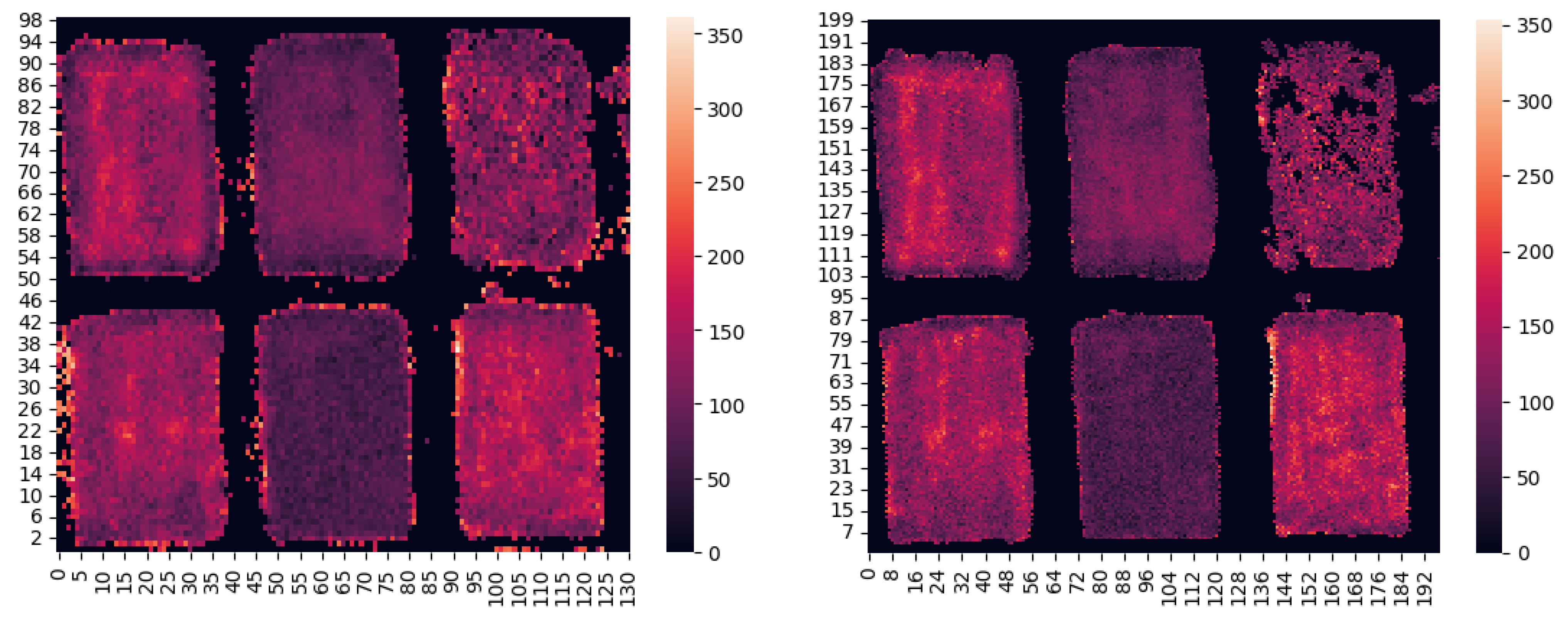 Sustainability 16 02467 g008b