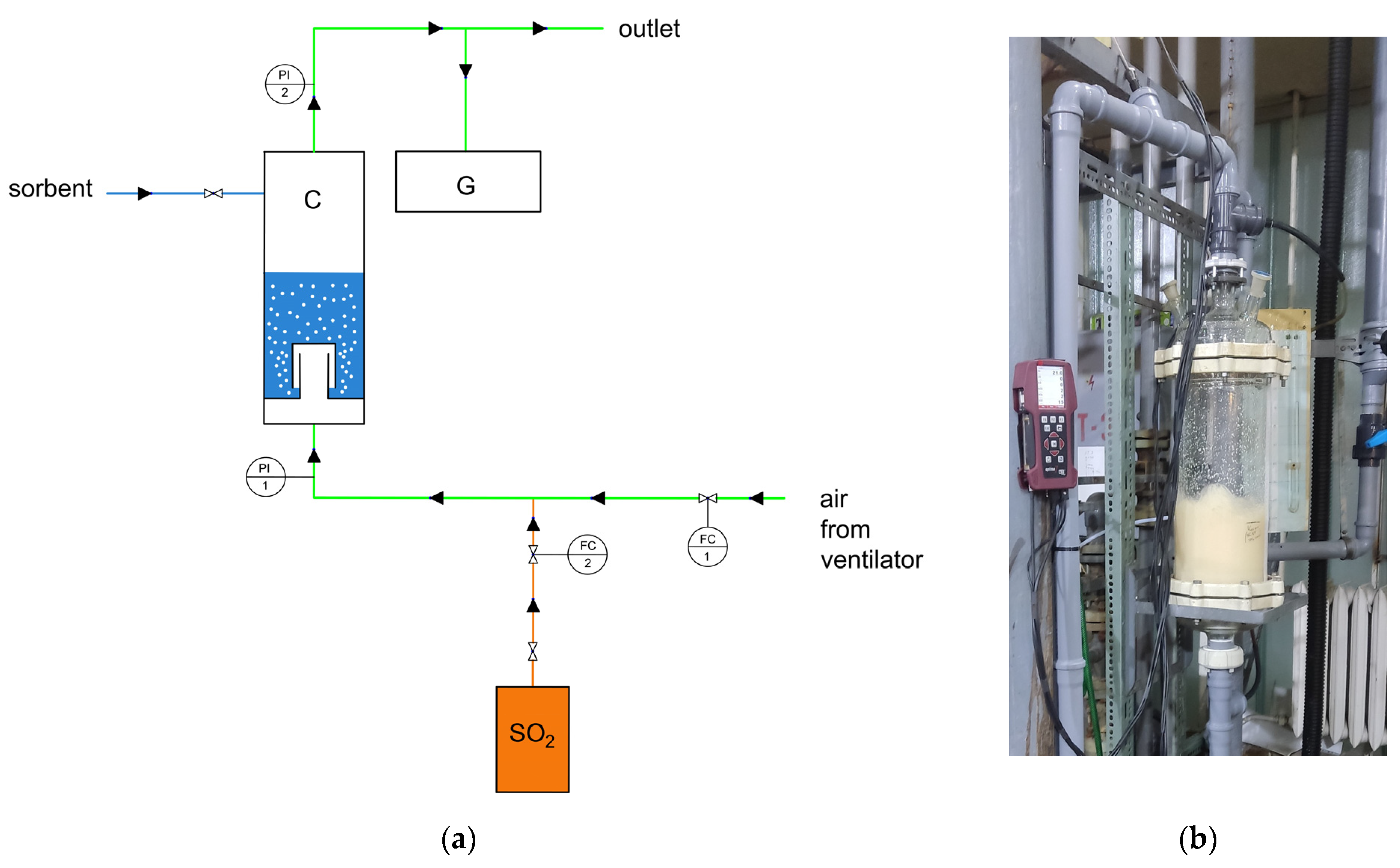 Sustainability 16 02472 g004 Sustainability 16 02472 g004