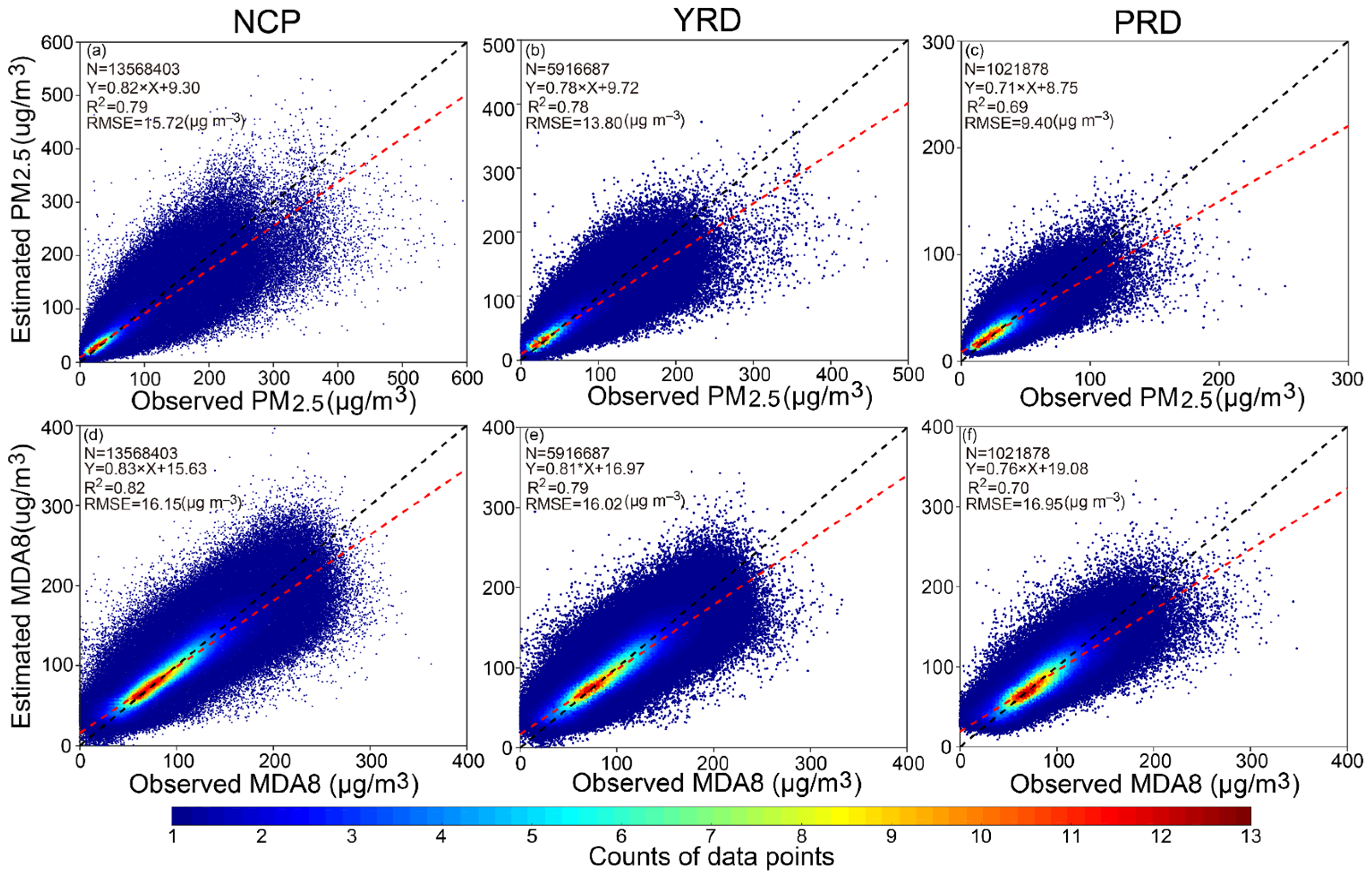 Sustainability 16 02475 g002