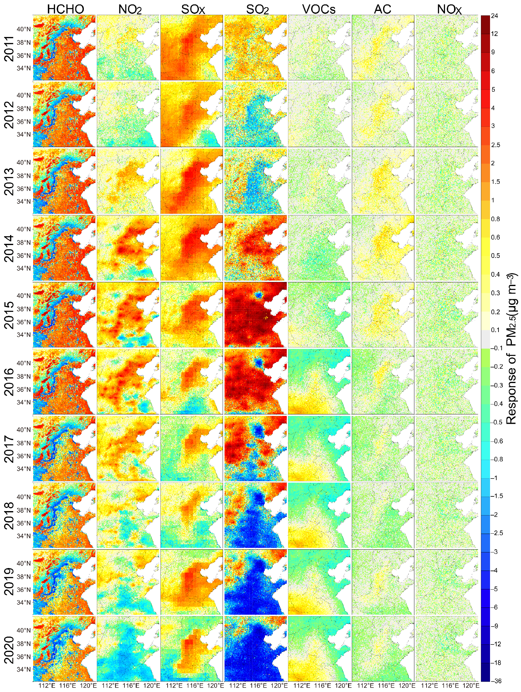Sustainability 16 02475 g005