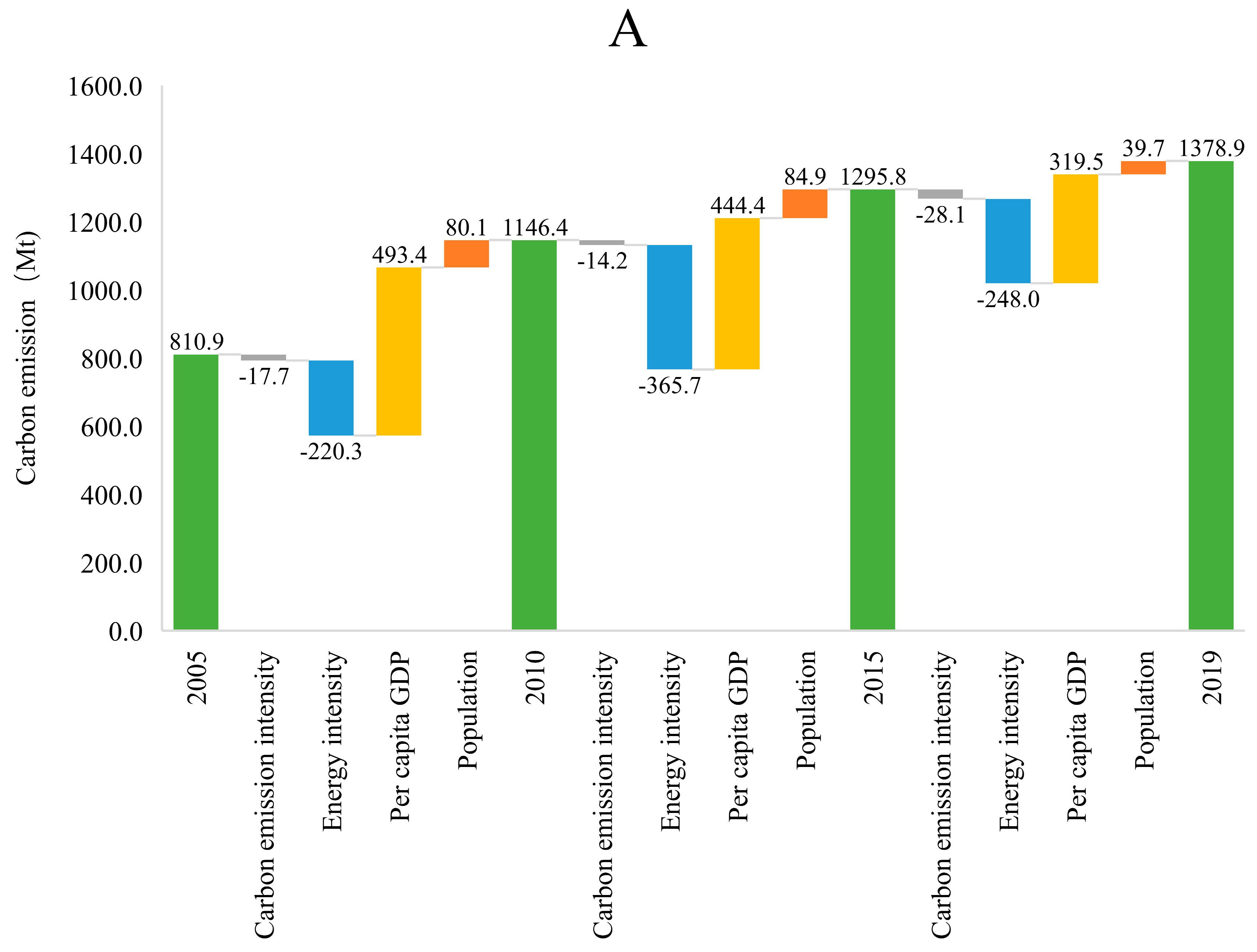 Sustainability 16 02477 g004a