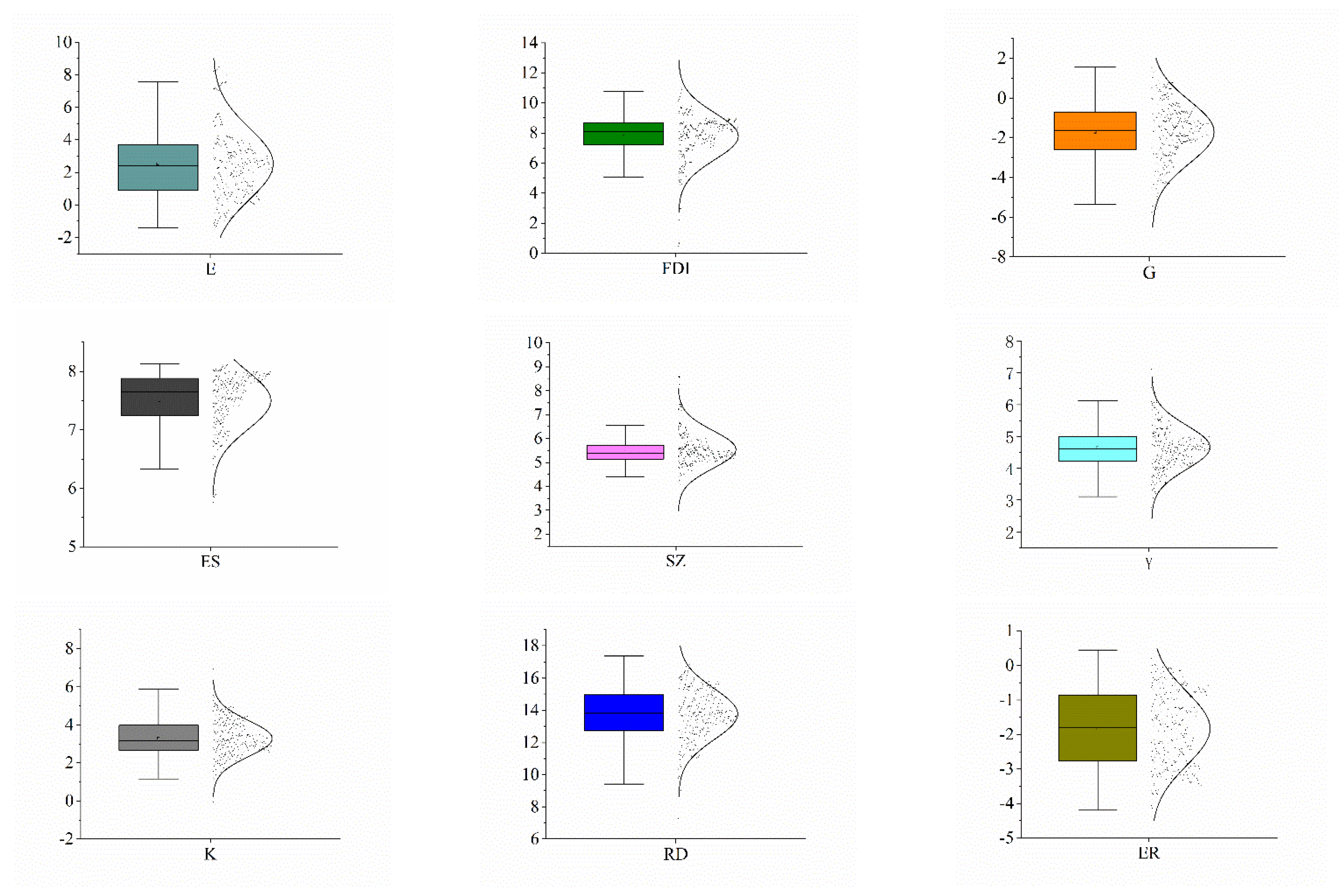 Sustainability 16 02478 g003