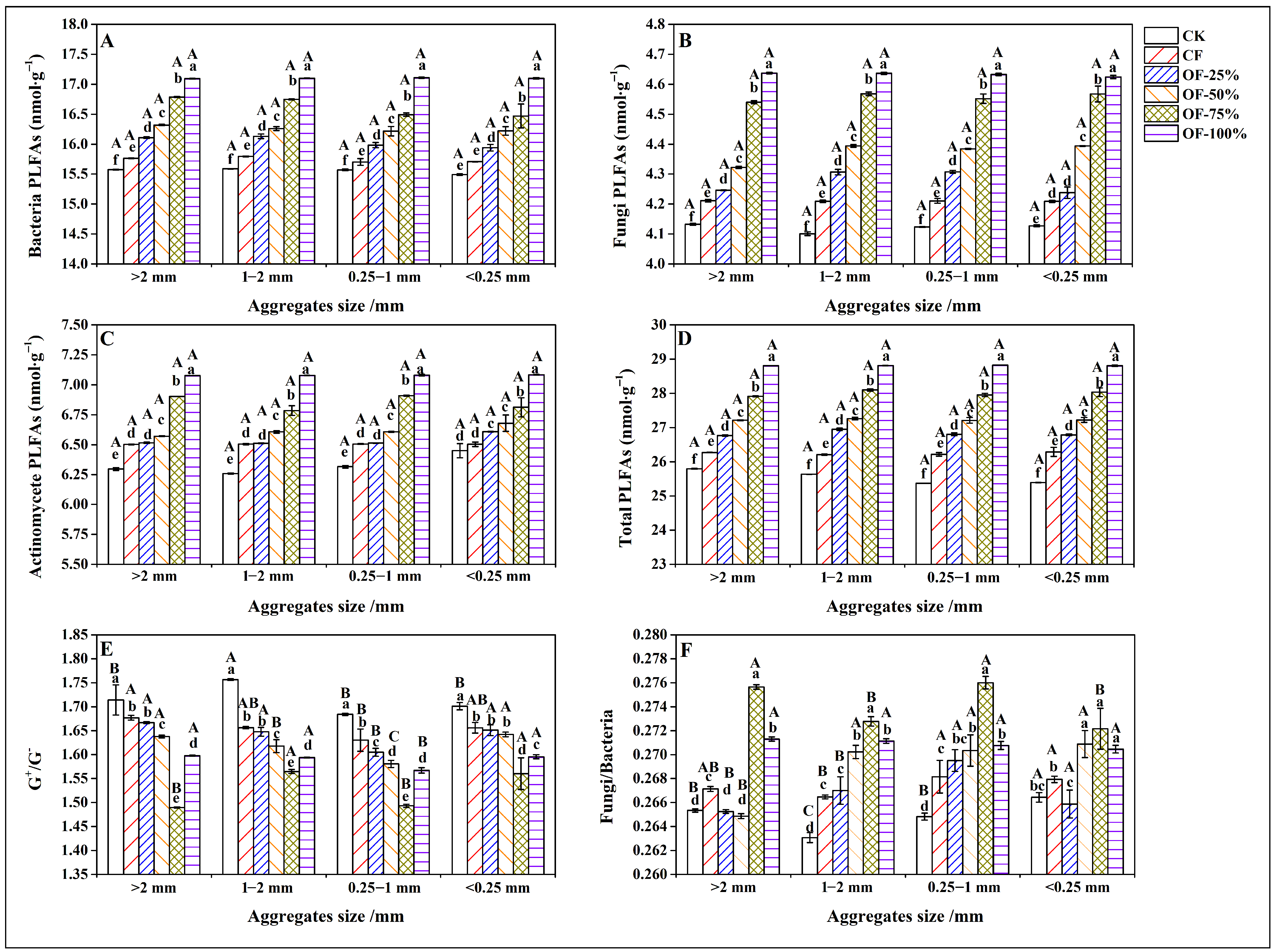 Sustainability 16 02483 g002