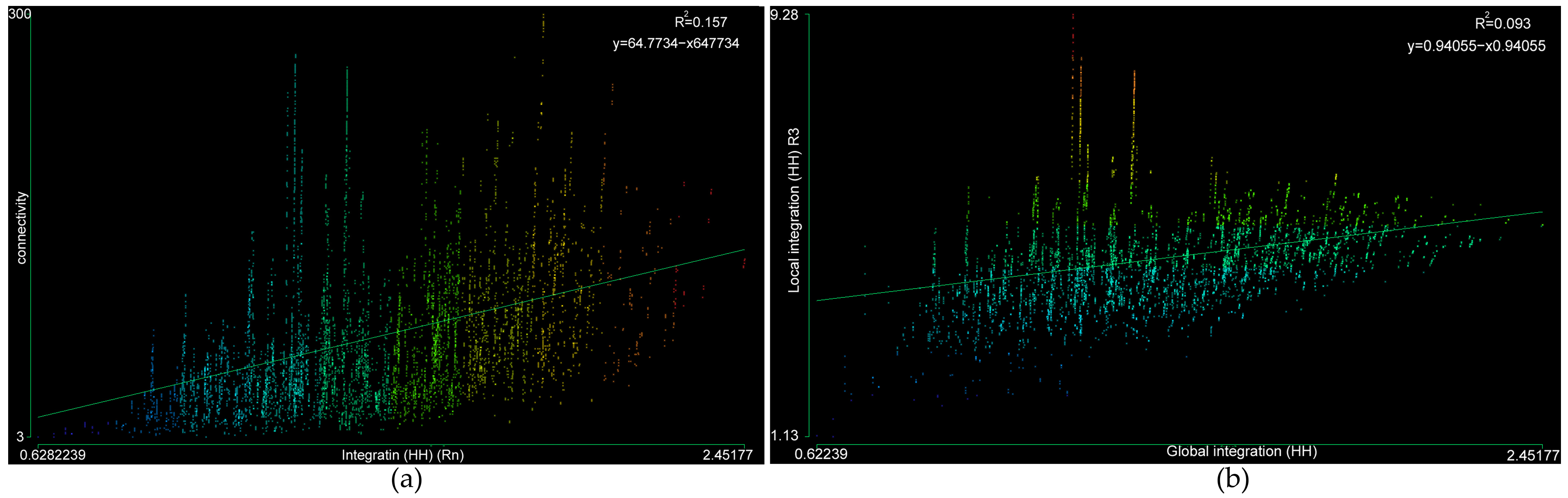 Sustainability 16 02485 g007