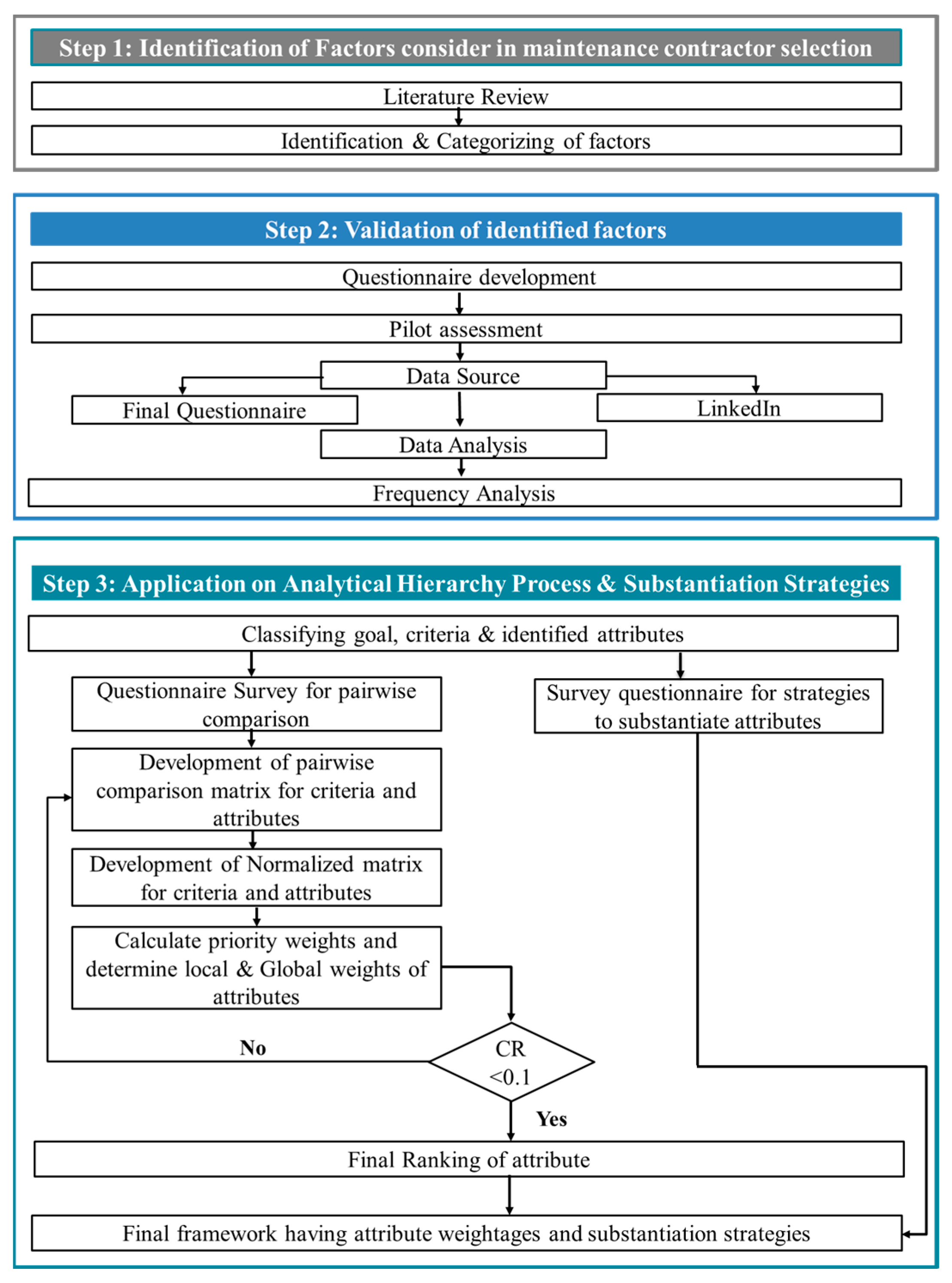 Sustainability 16 02488 g001