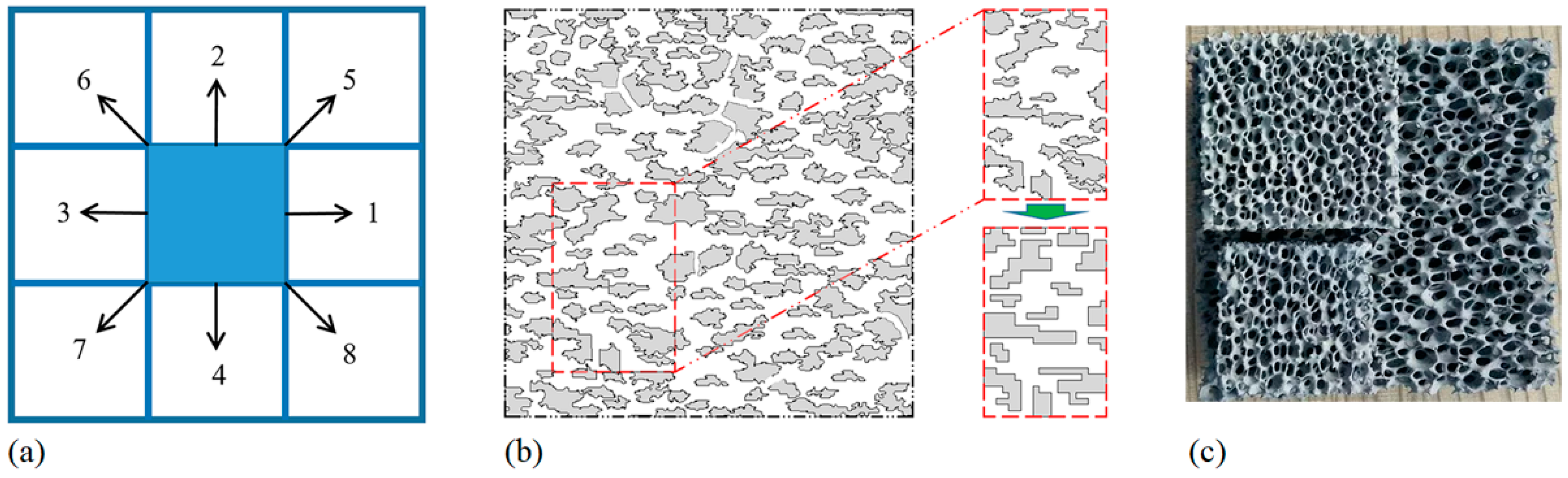 Sustainability 16 02489 g003