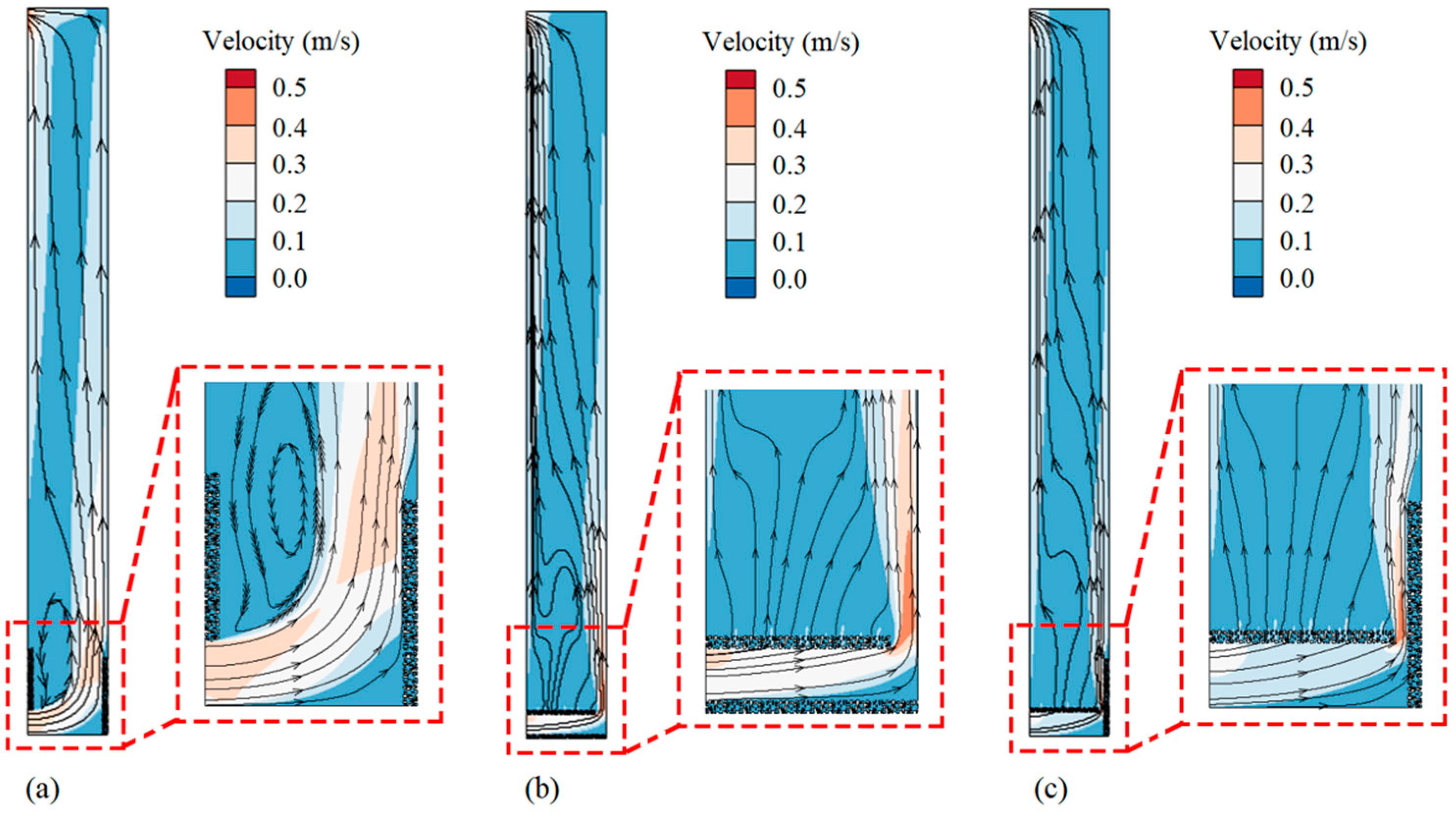 Sustainability 16 02489 g007