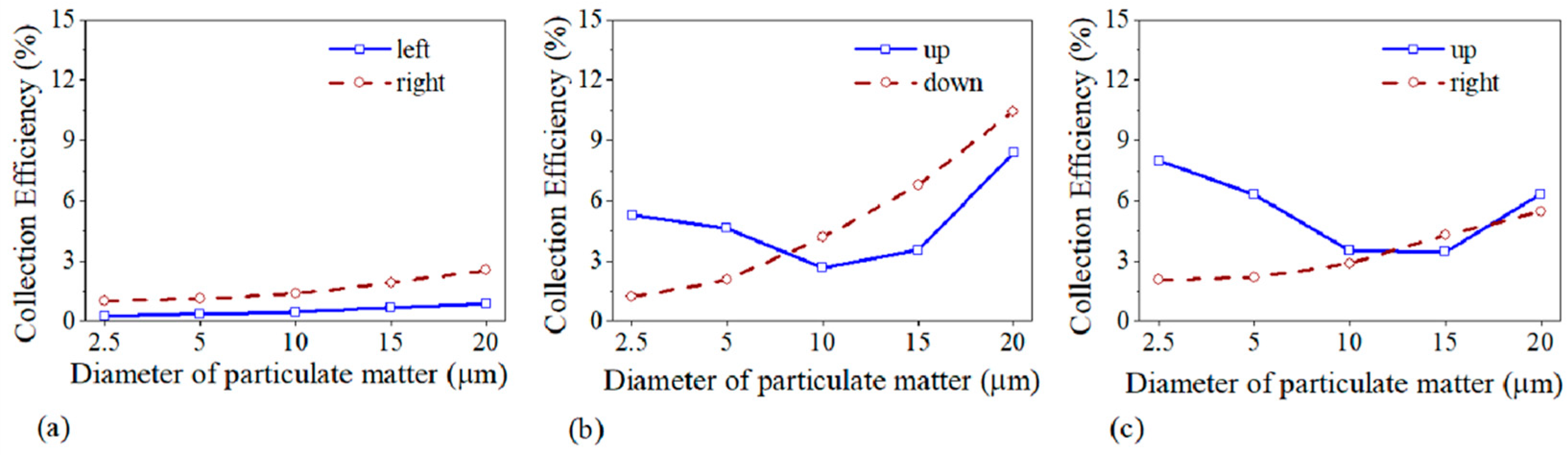 Sustainability 16 02489 g008