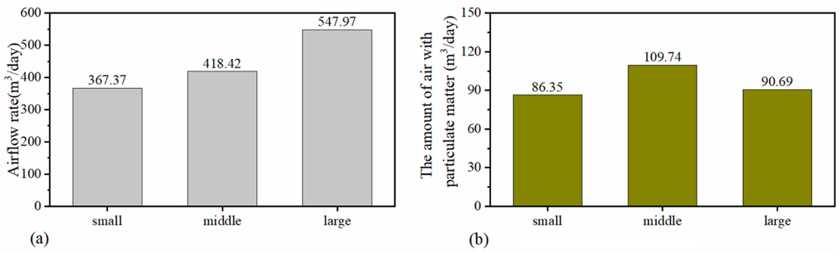 Sustainability 16 02489 g014